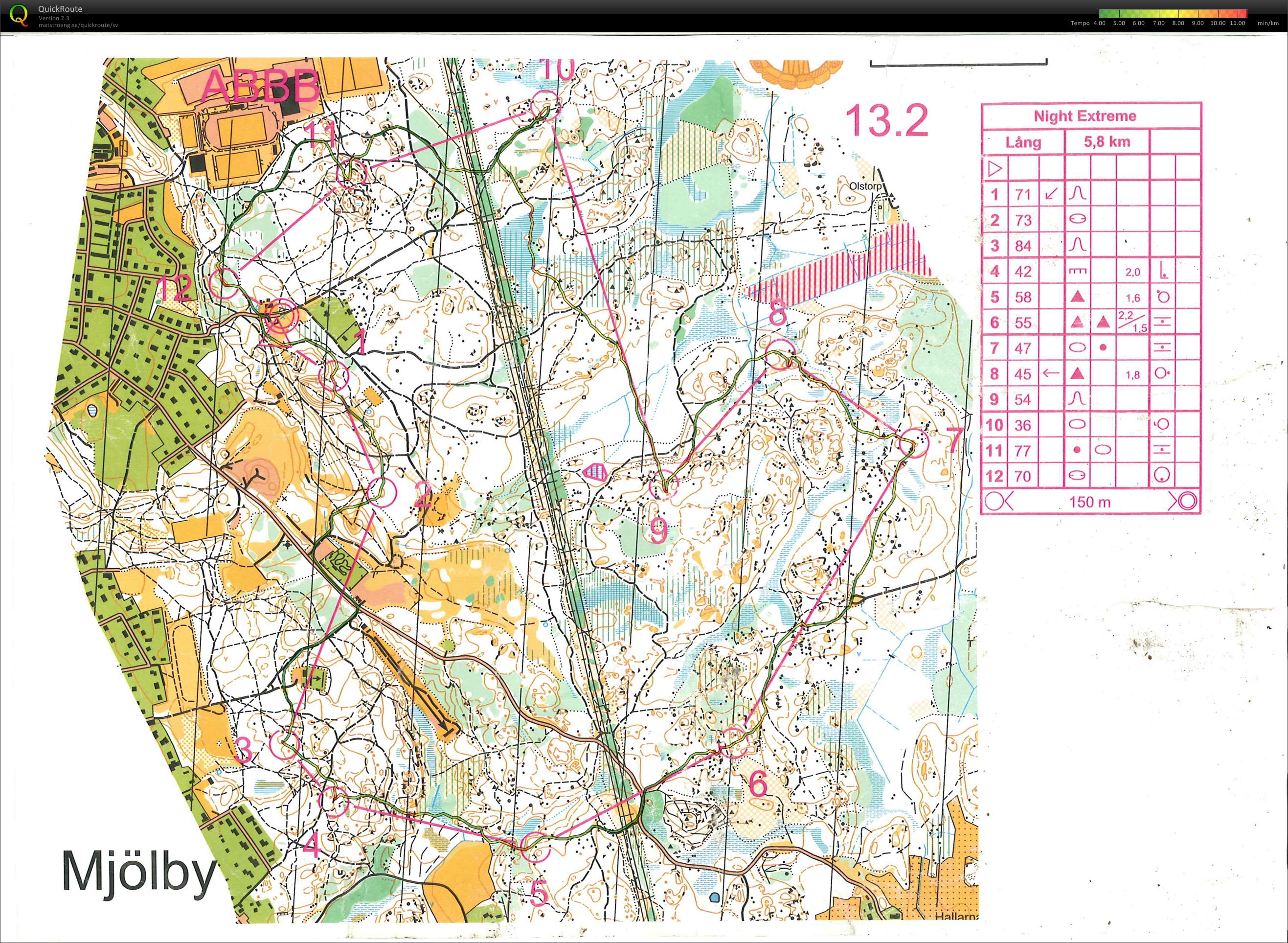 Natt-OL Mjölby del 1 (2011-03-31)