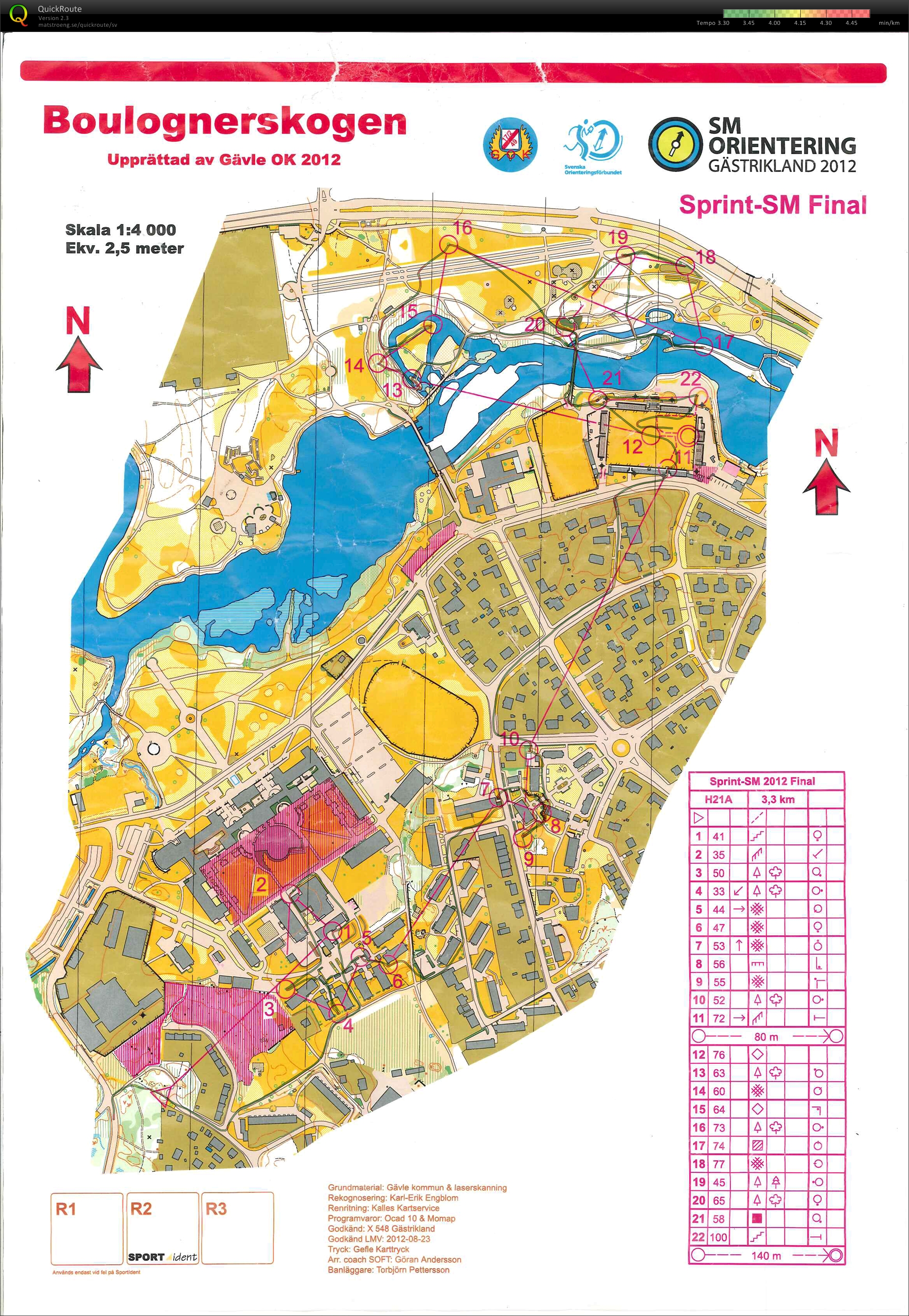 Sprint-SM Final (26-08-2012)