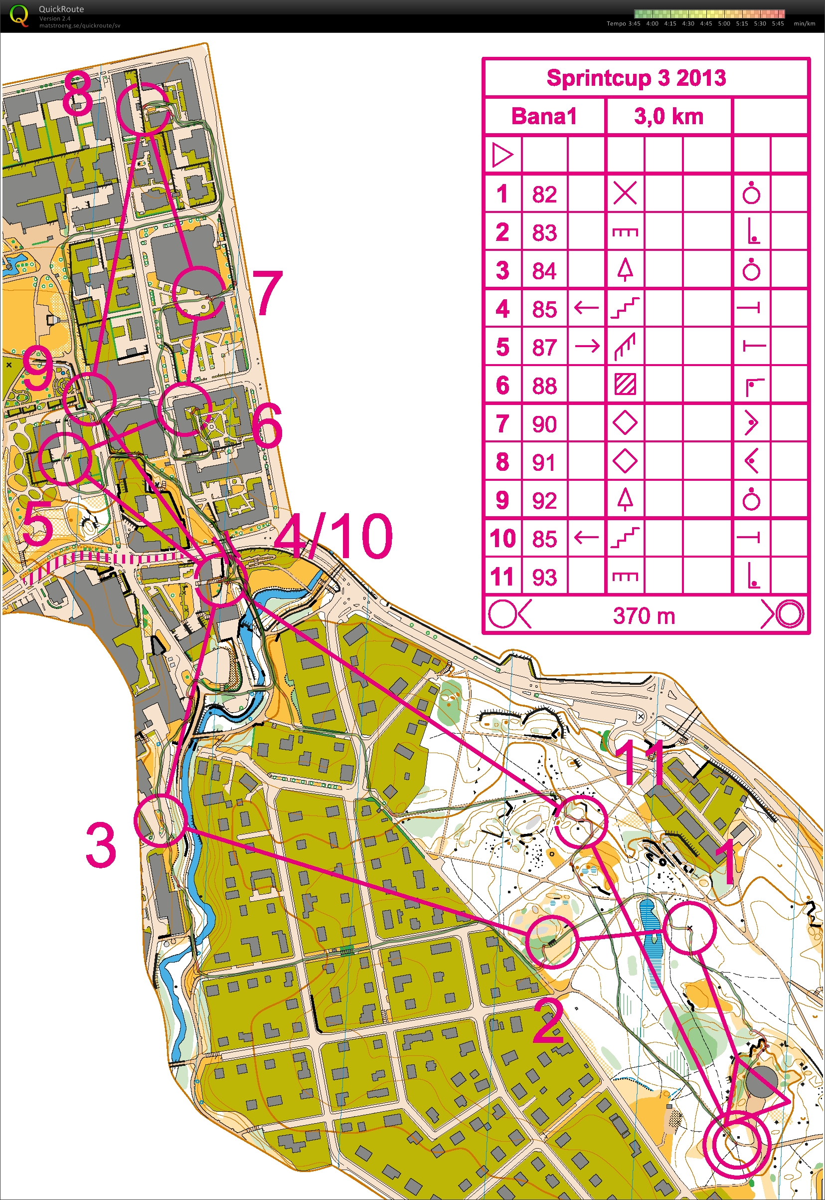 LOK sprintcup #3 (11.01.2013)