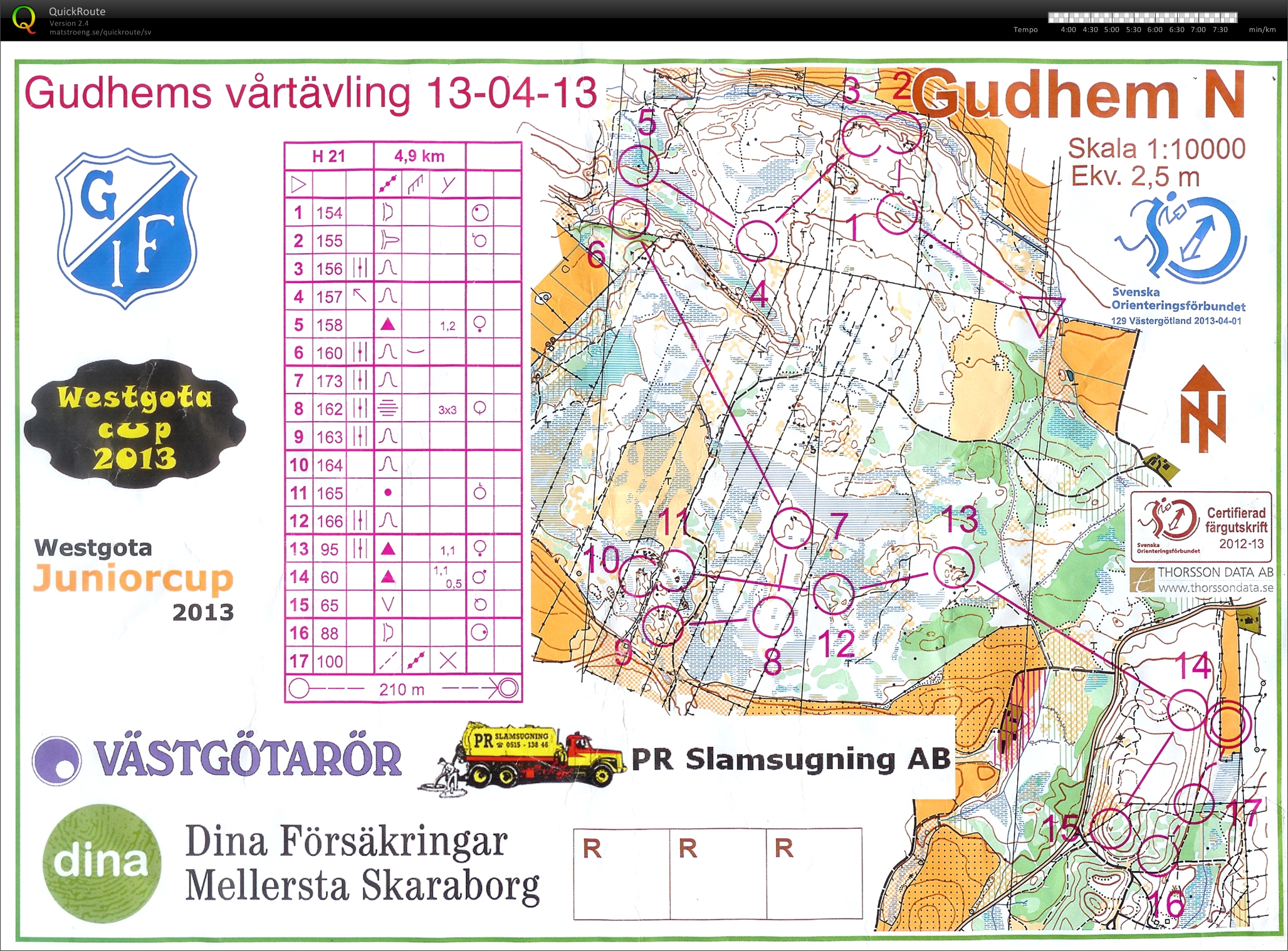 Gudhems vårtävling (2013-04-12)