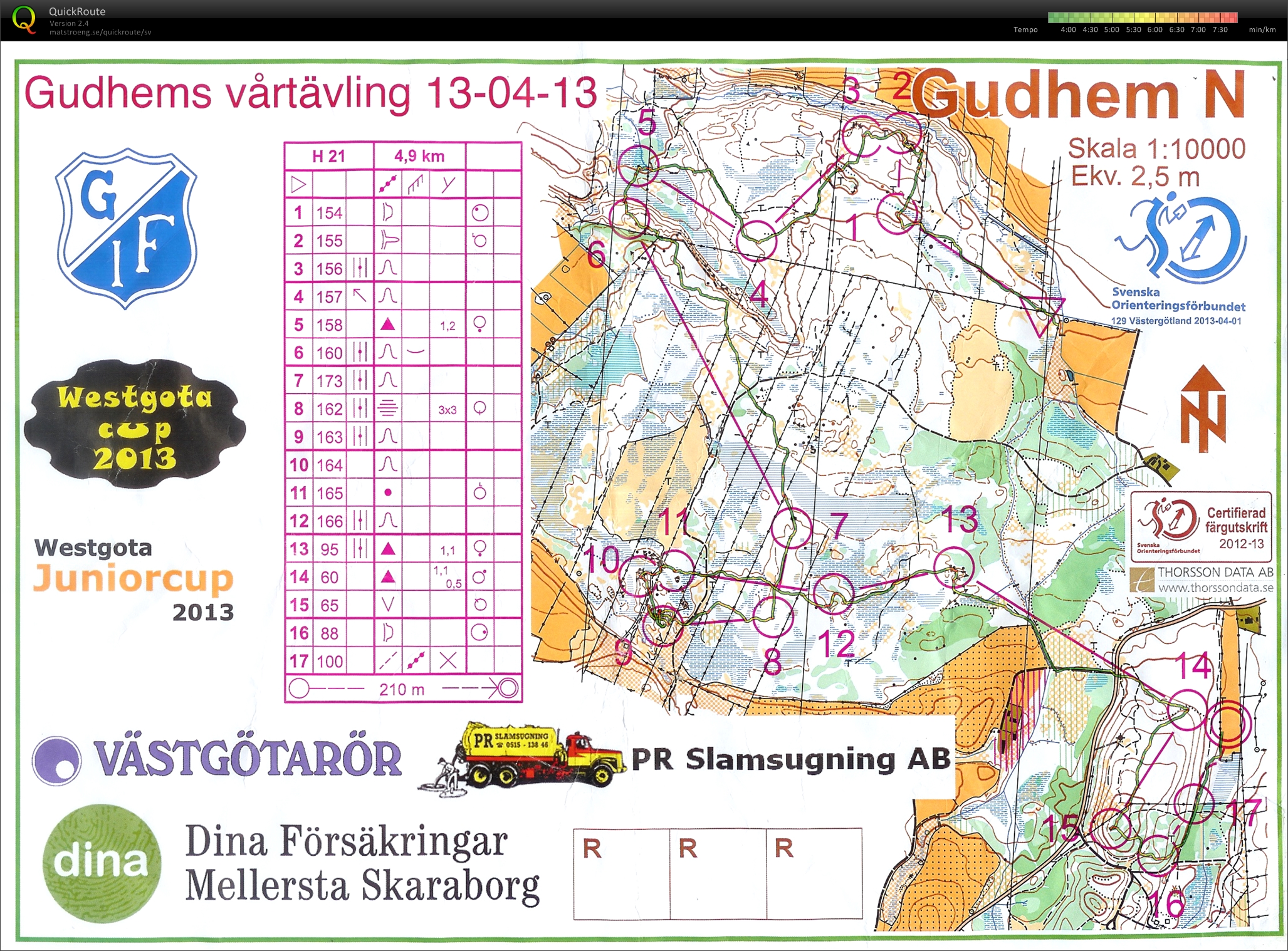 Gudhems vårtävling (2013-04-12)