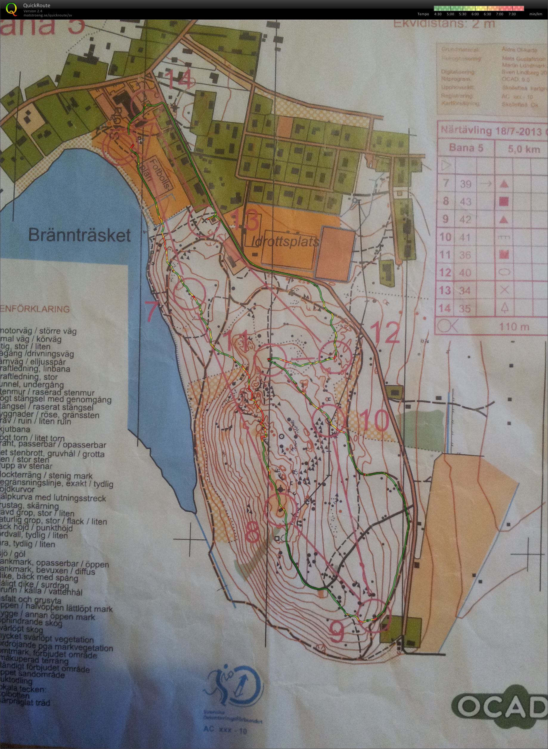 Närtävling Ostvik del 2 (2013-07-17)