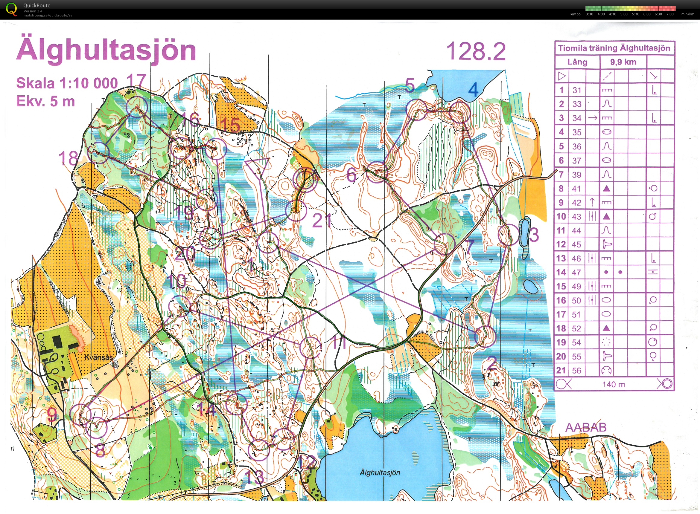 Tiomilaträning I - Älghultasjön (23/11/2013)