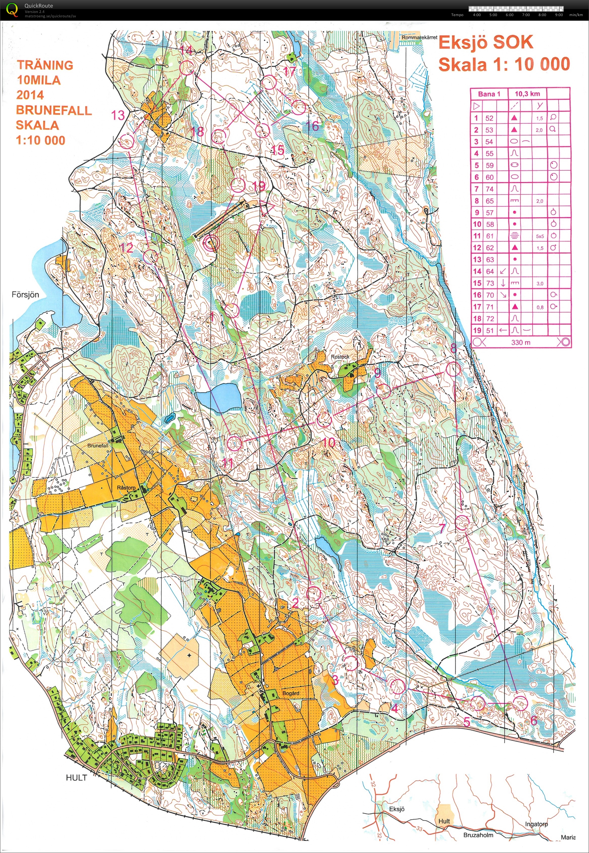 Tiomilaträning II - Brunefall (2013-11-23)