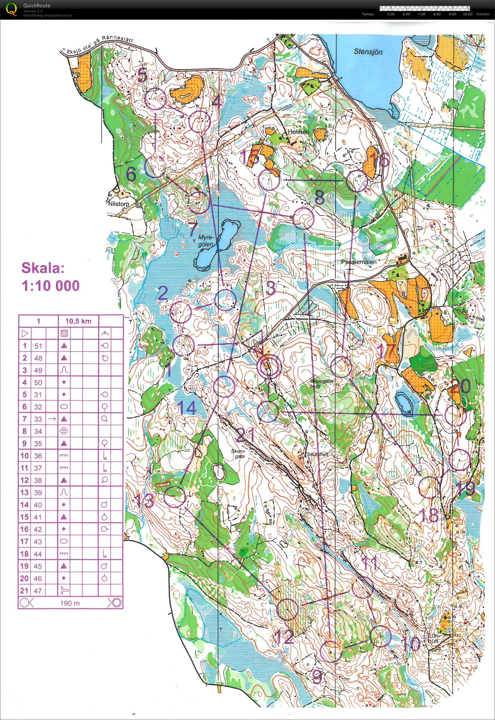 Tiomilaträning III - Skurugata (24-11-2013)