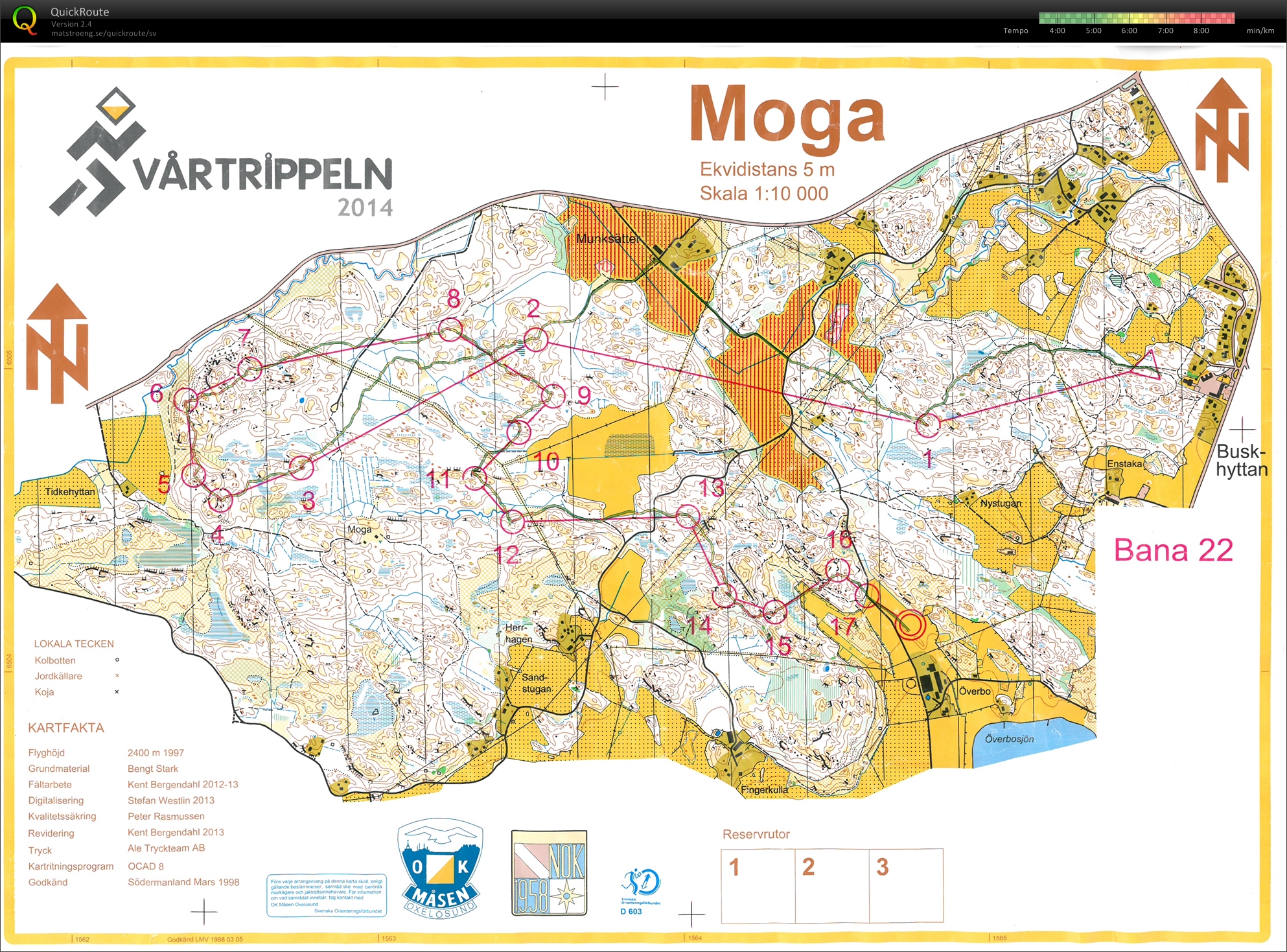 Nyköpingsorienteringen (2014-03-28)