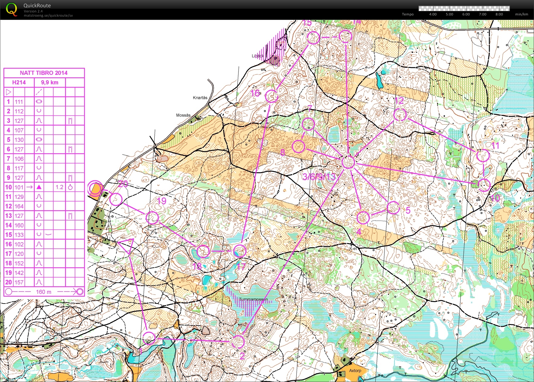 Tibrotrippeln Natt (2014-04-03)