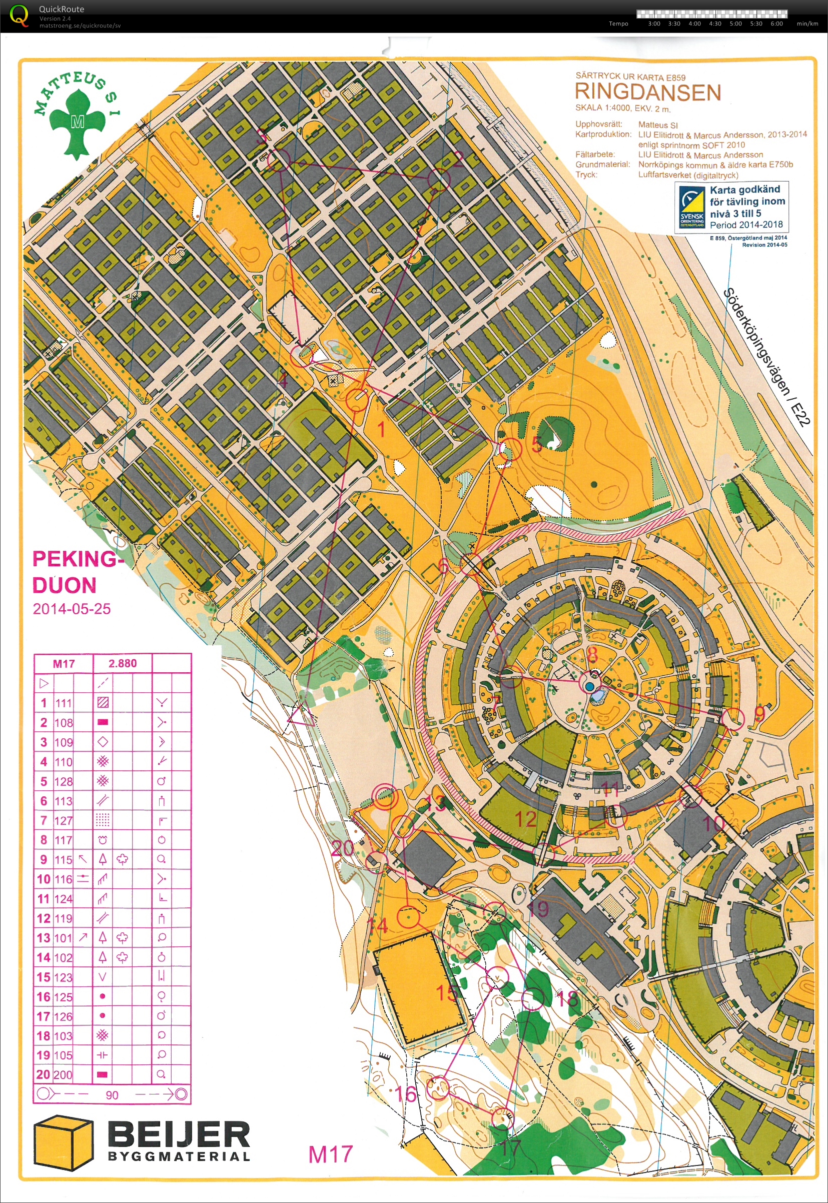 Peking-Duon - Sprint (24.05.2014)