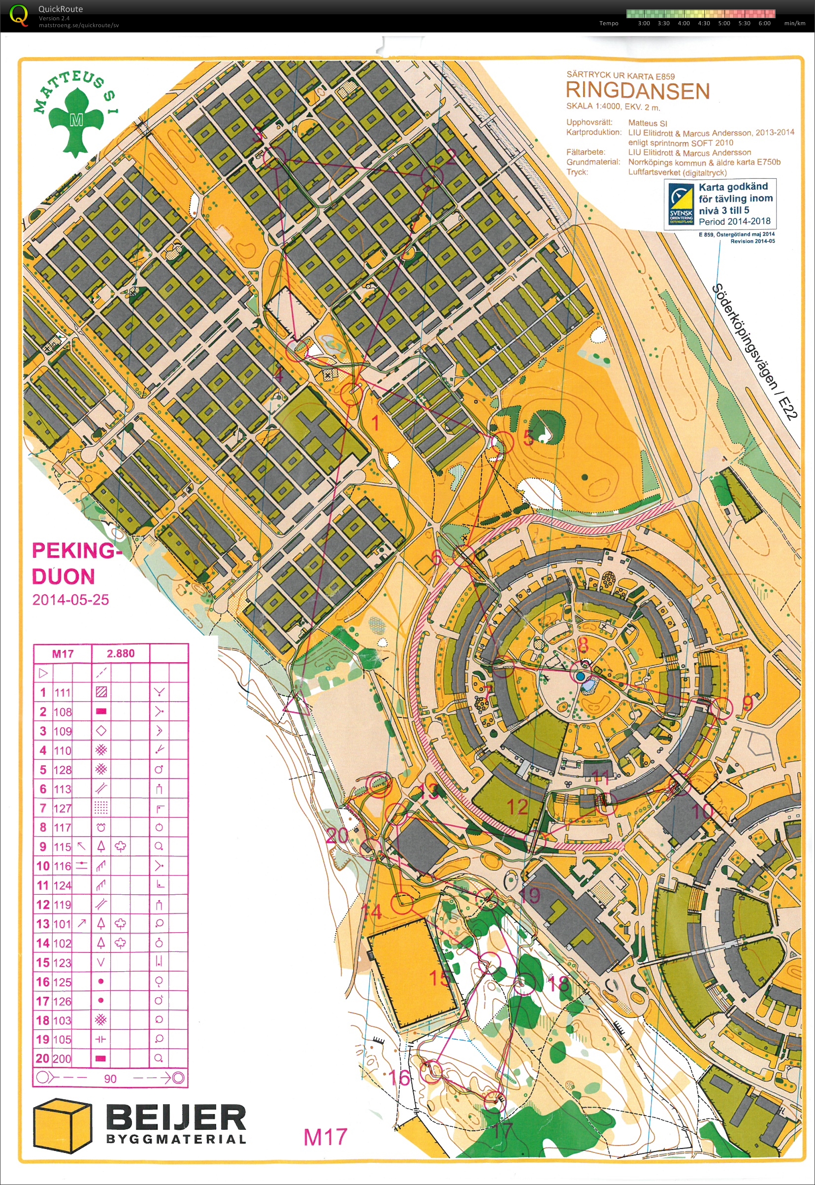 Peking-Duon - Sprint (24.05.2014)