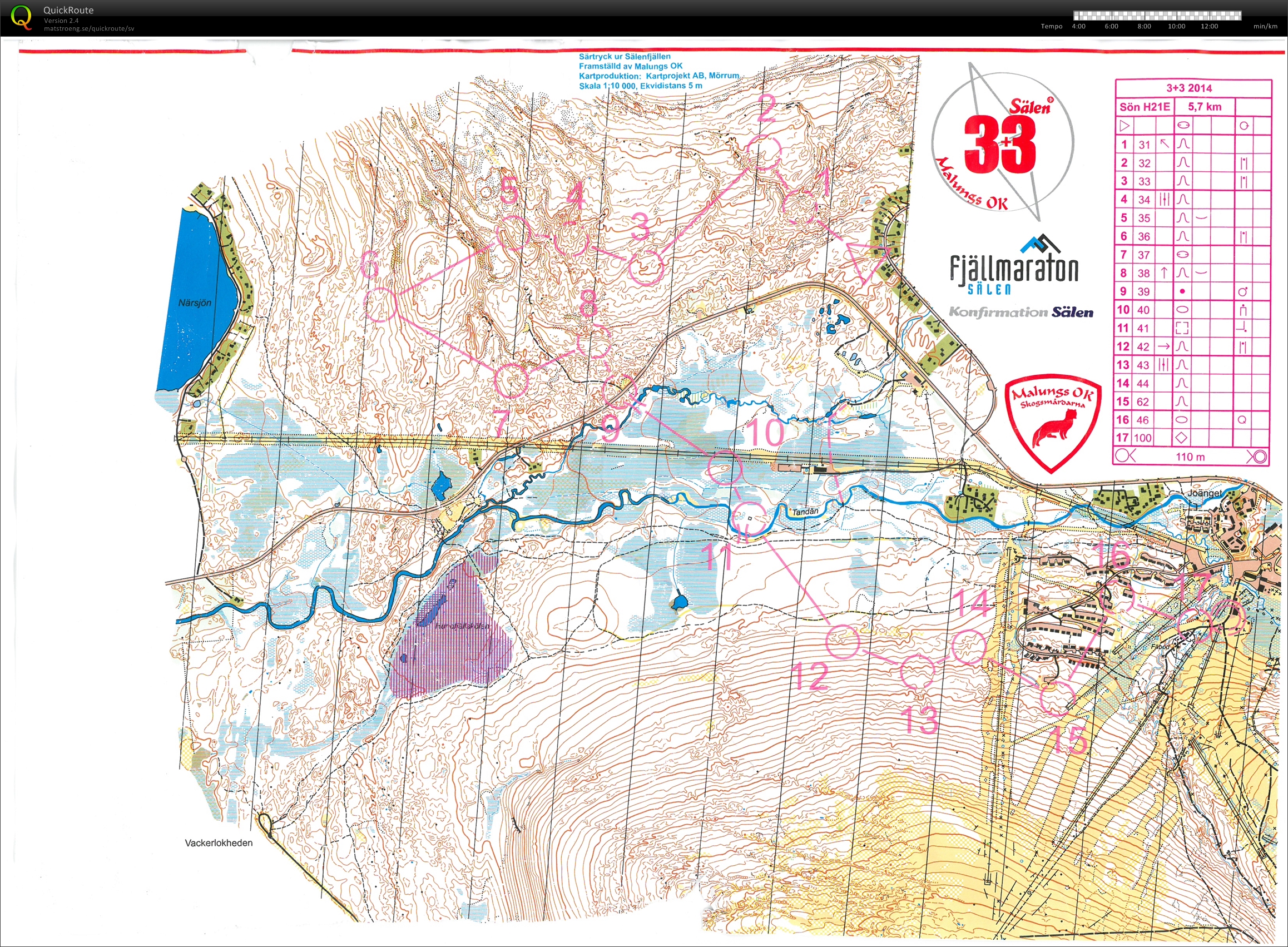 Sälen 3+3 Etapp 3 (2014-06-28)