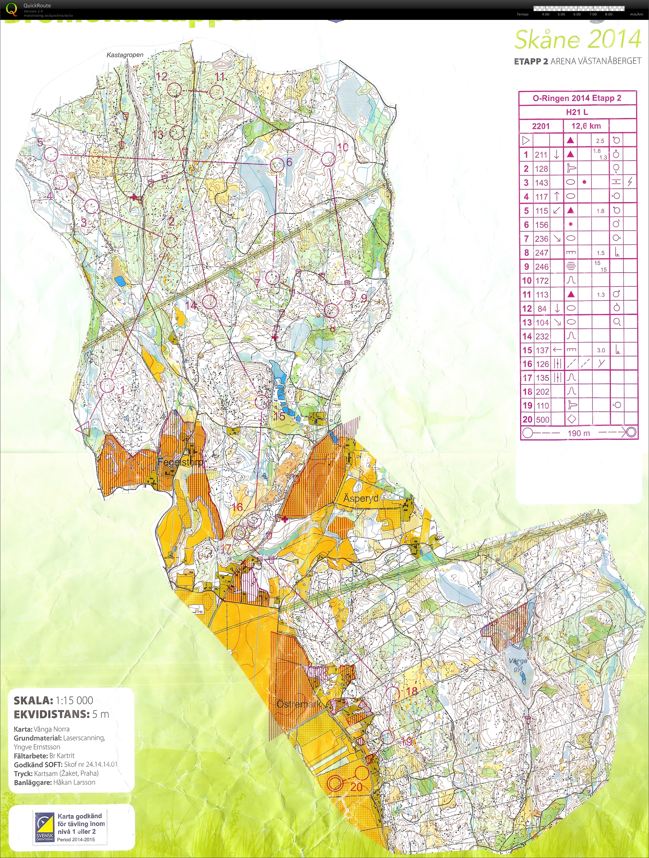 O-ringen E2 H21L (2014-07-20)