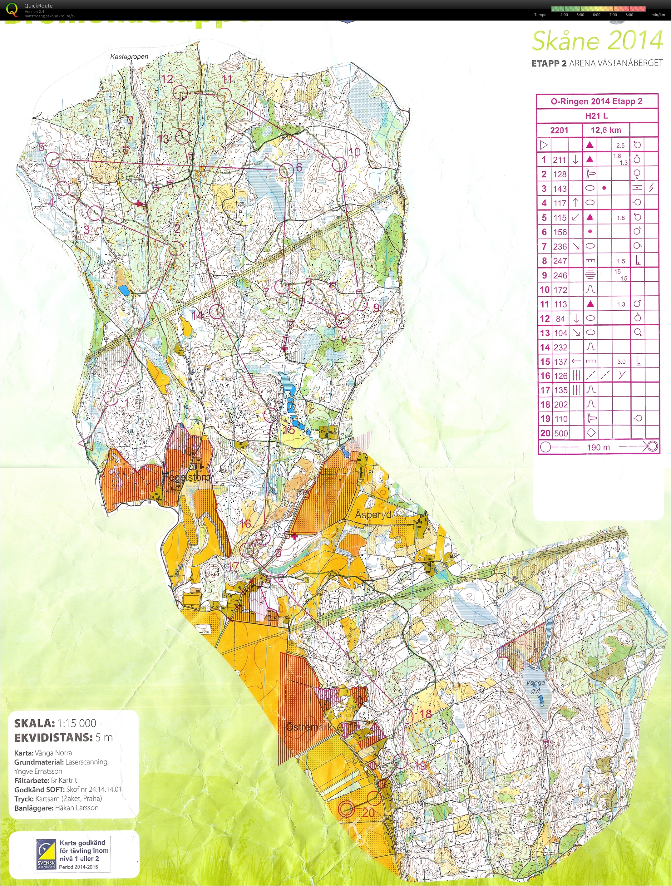 O-ringen E2 H21L (20/07/2014)