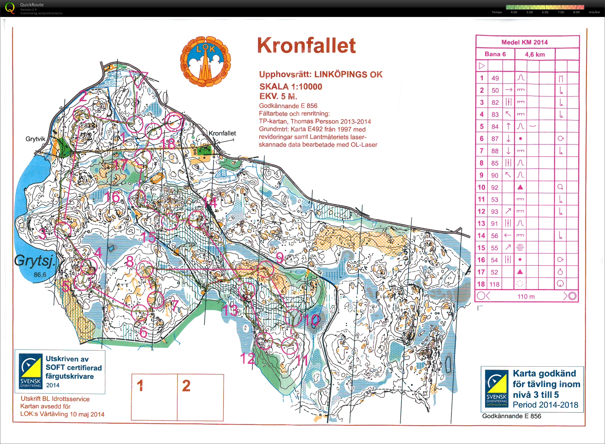 LOKs Medel-KM (20/08/2014)