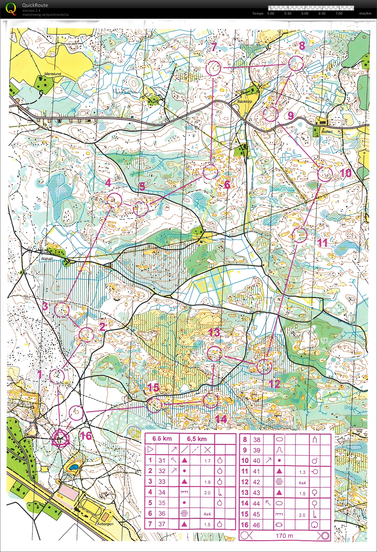 Natt-OL (22-01-2015)