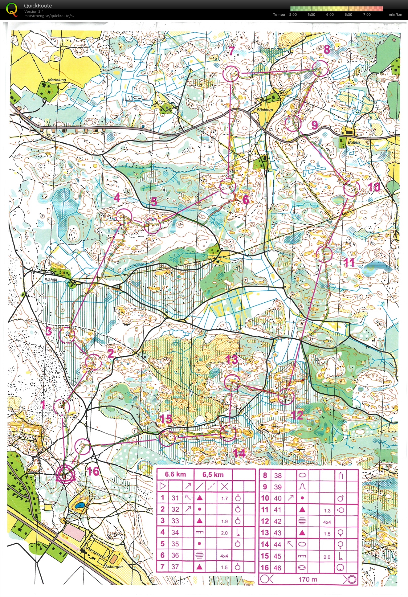 Natt-OL (22-01-2015)