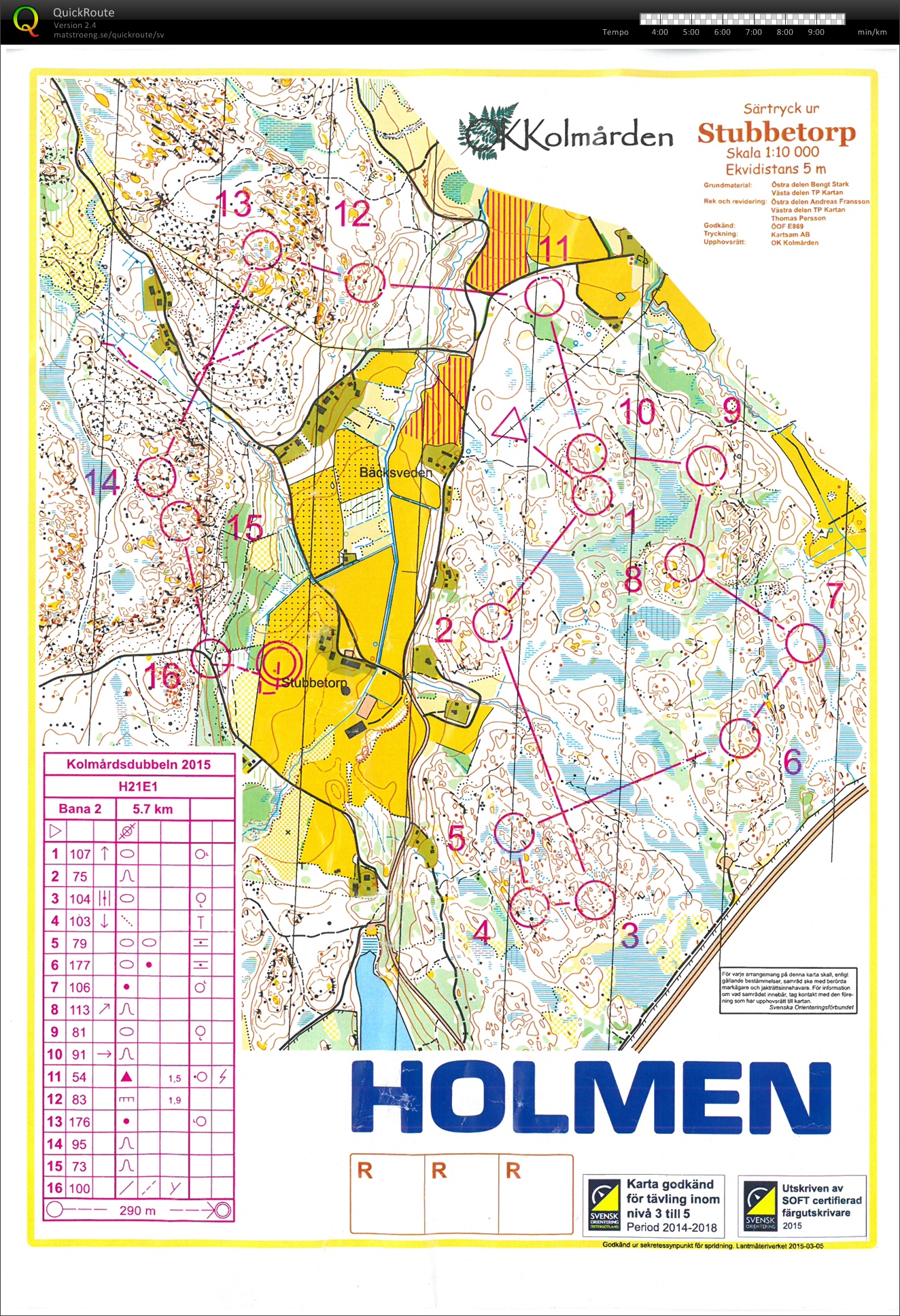 Kolmårdsmedeln (2015-04-04)