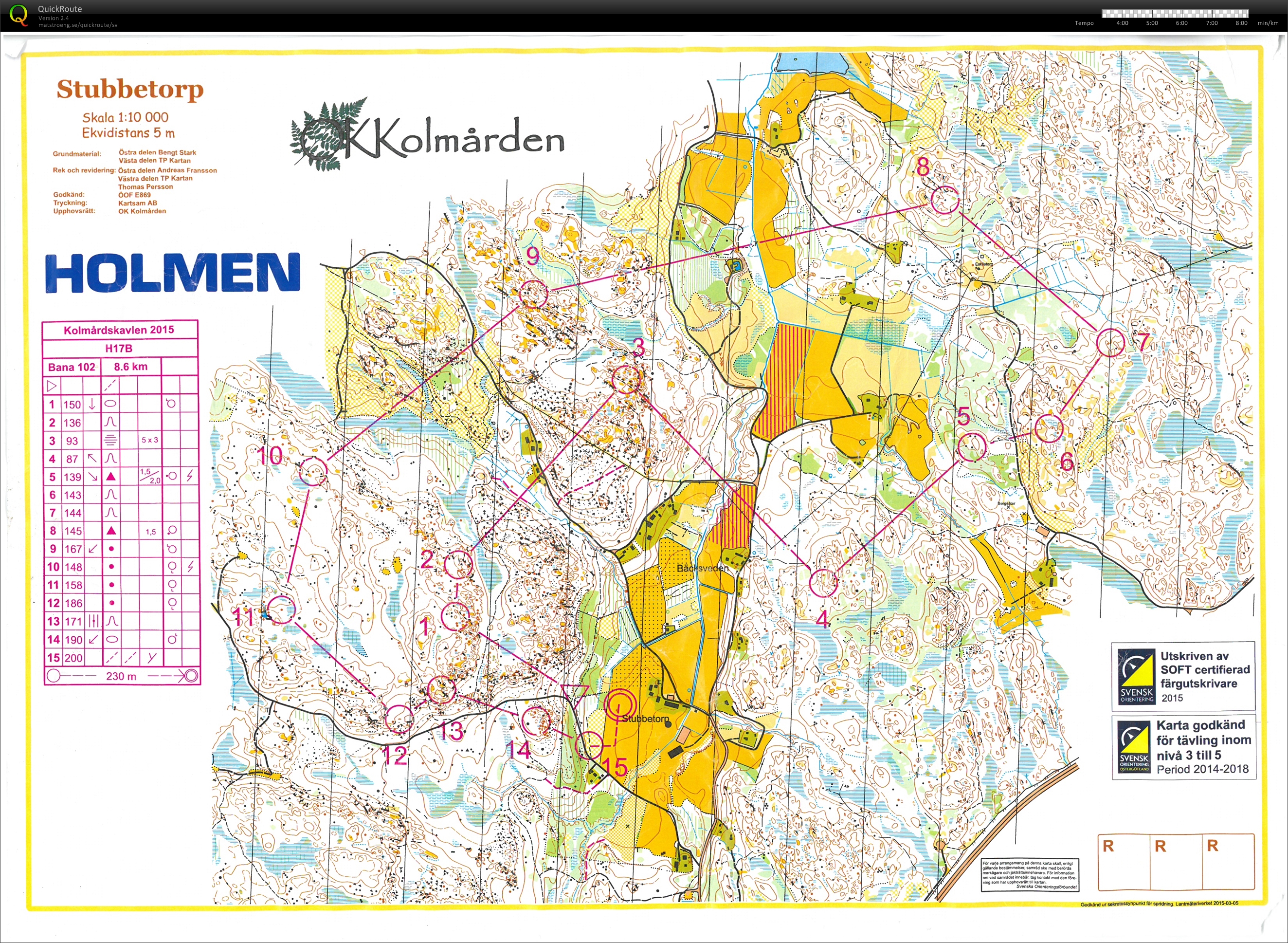 Kolmårdskaveln (05/04/2015)