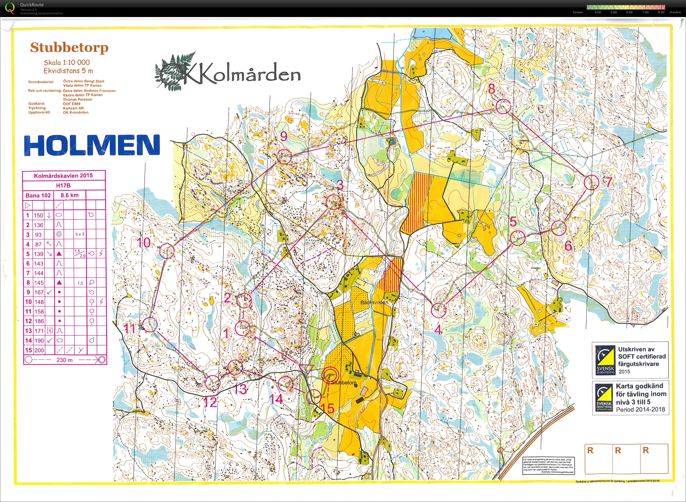 Kolmårdskaveln (05-04-2015)