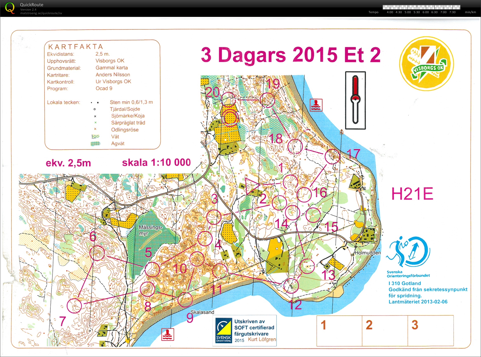 Gotland 3-dagars, E2 (07.07.2015)