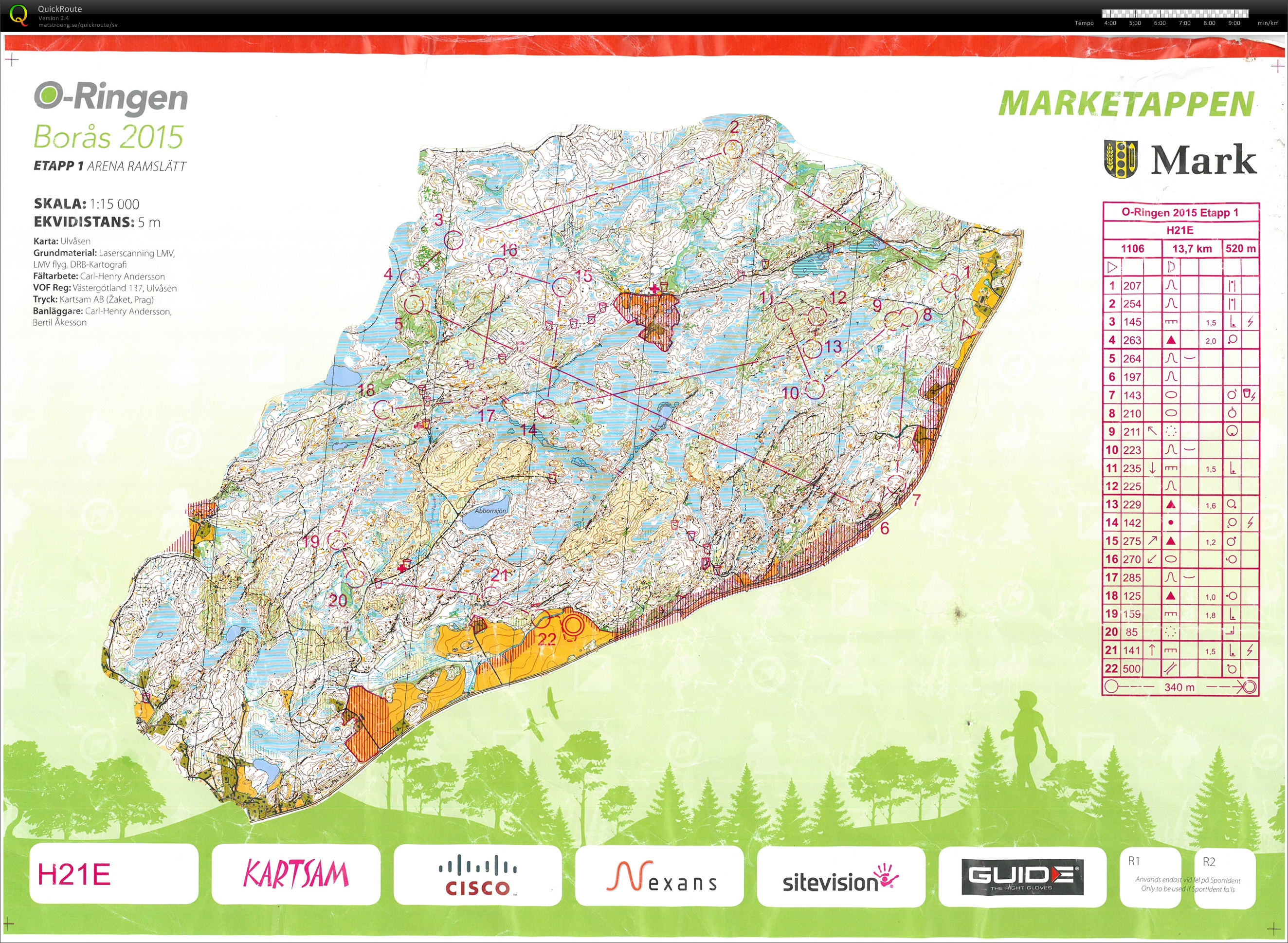 O-ringen E1, H21E (18/07/2015)