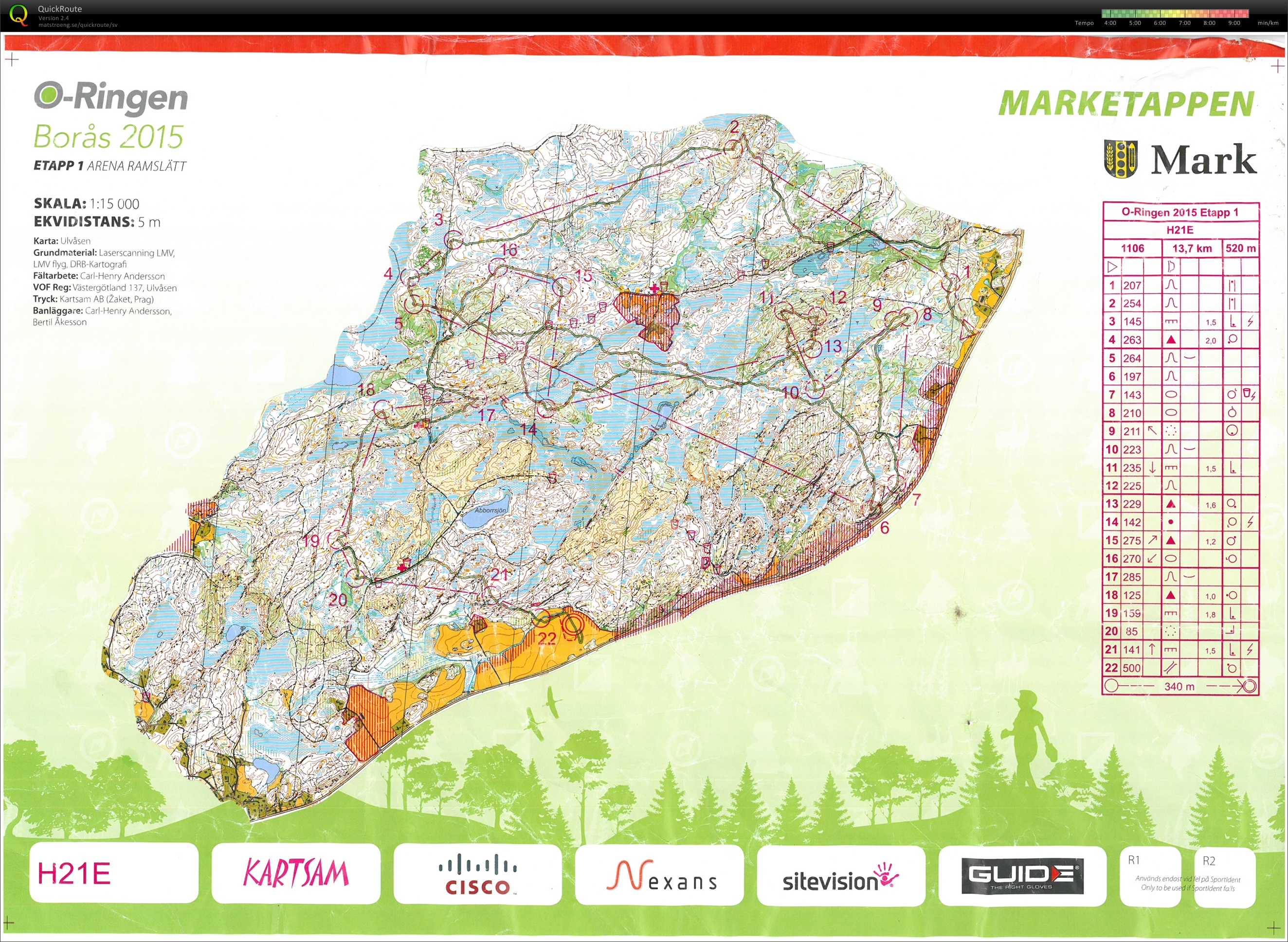 O-ringen E1, H21E (18.07.2015)