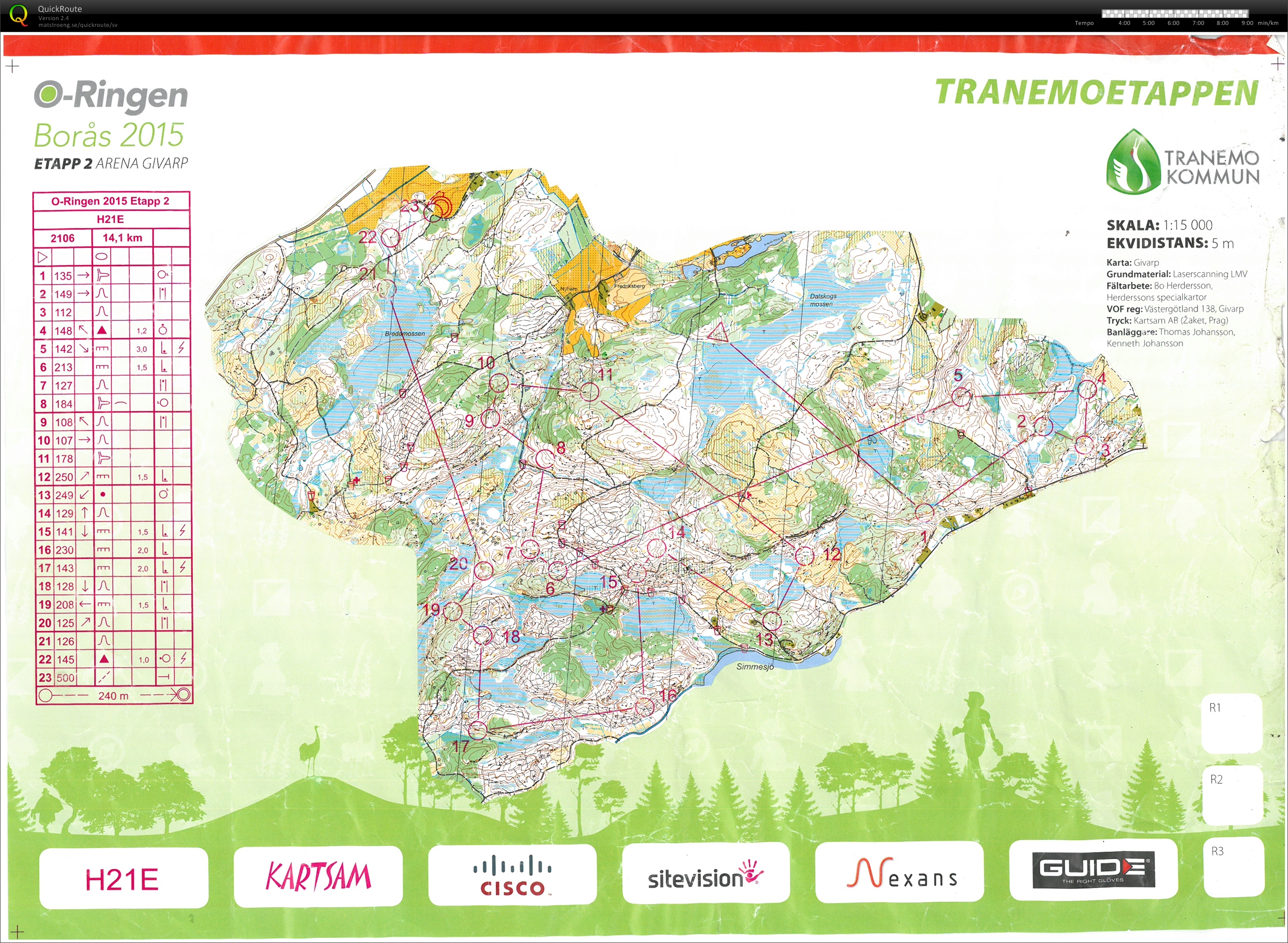 O-ringen E2, H21E (19-07-2015)