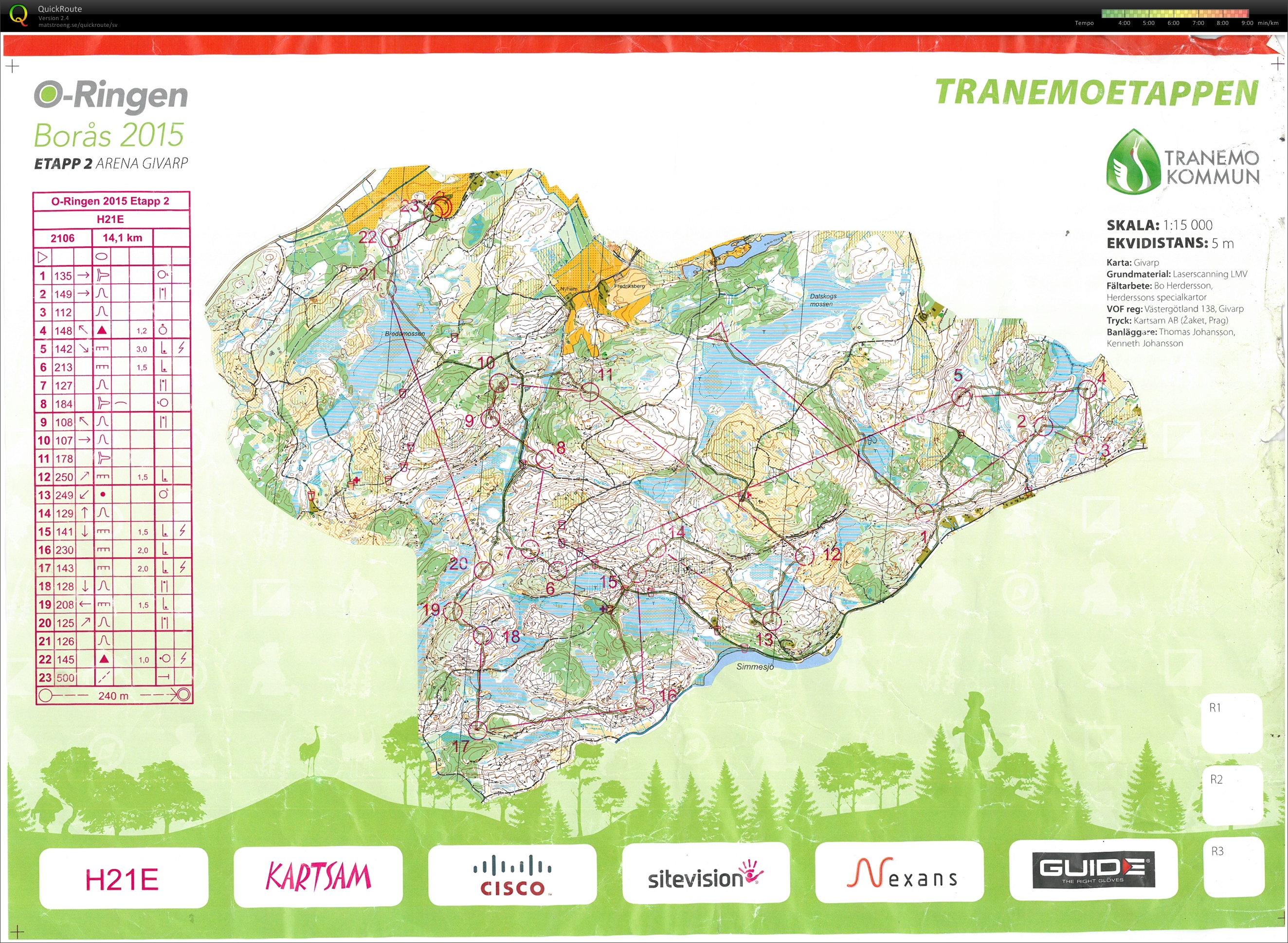 O-ringen E2, H21E (2015-07-19)