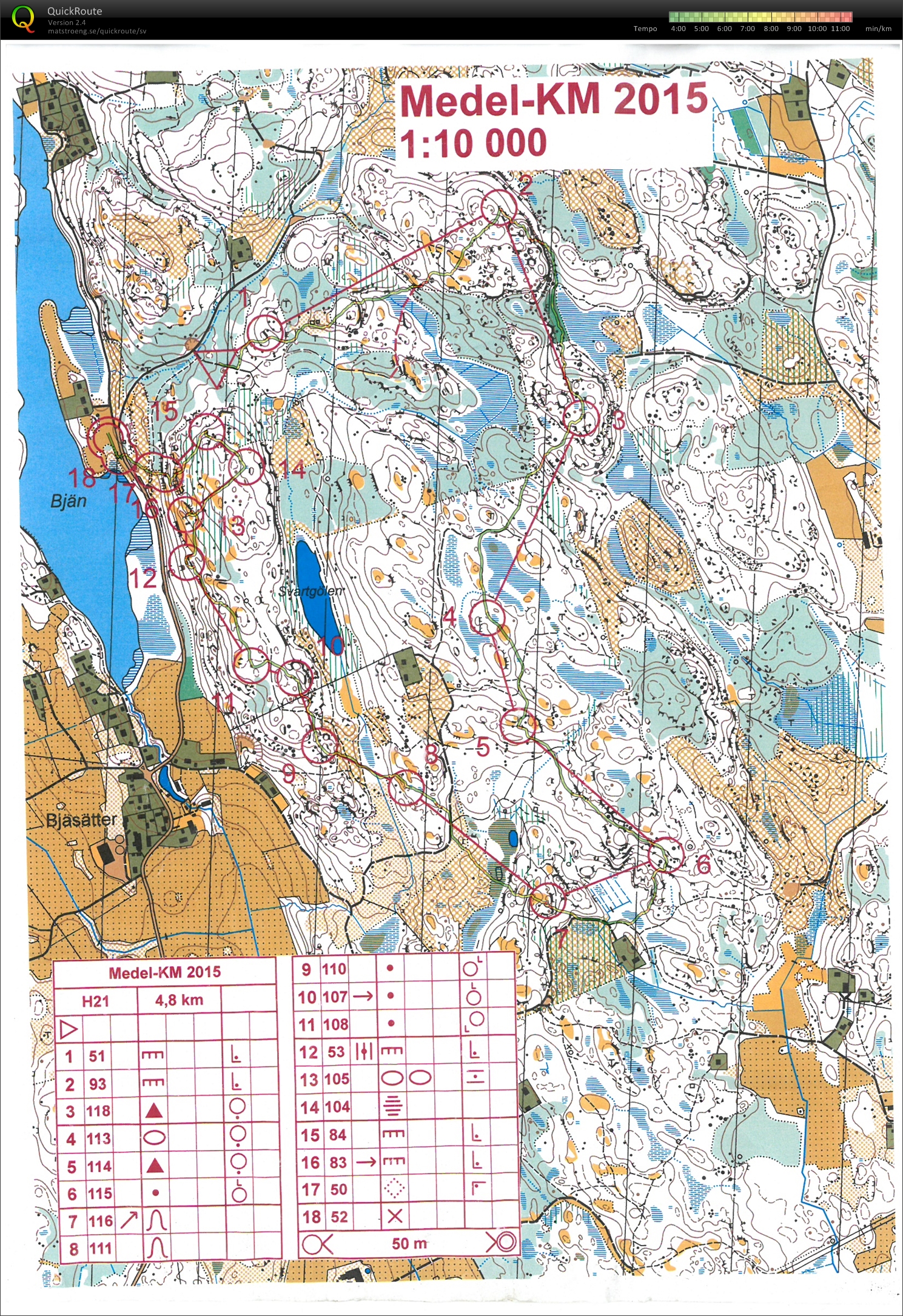 Medel-KM LOK (25-08-2015)