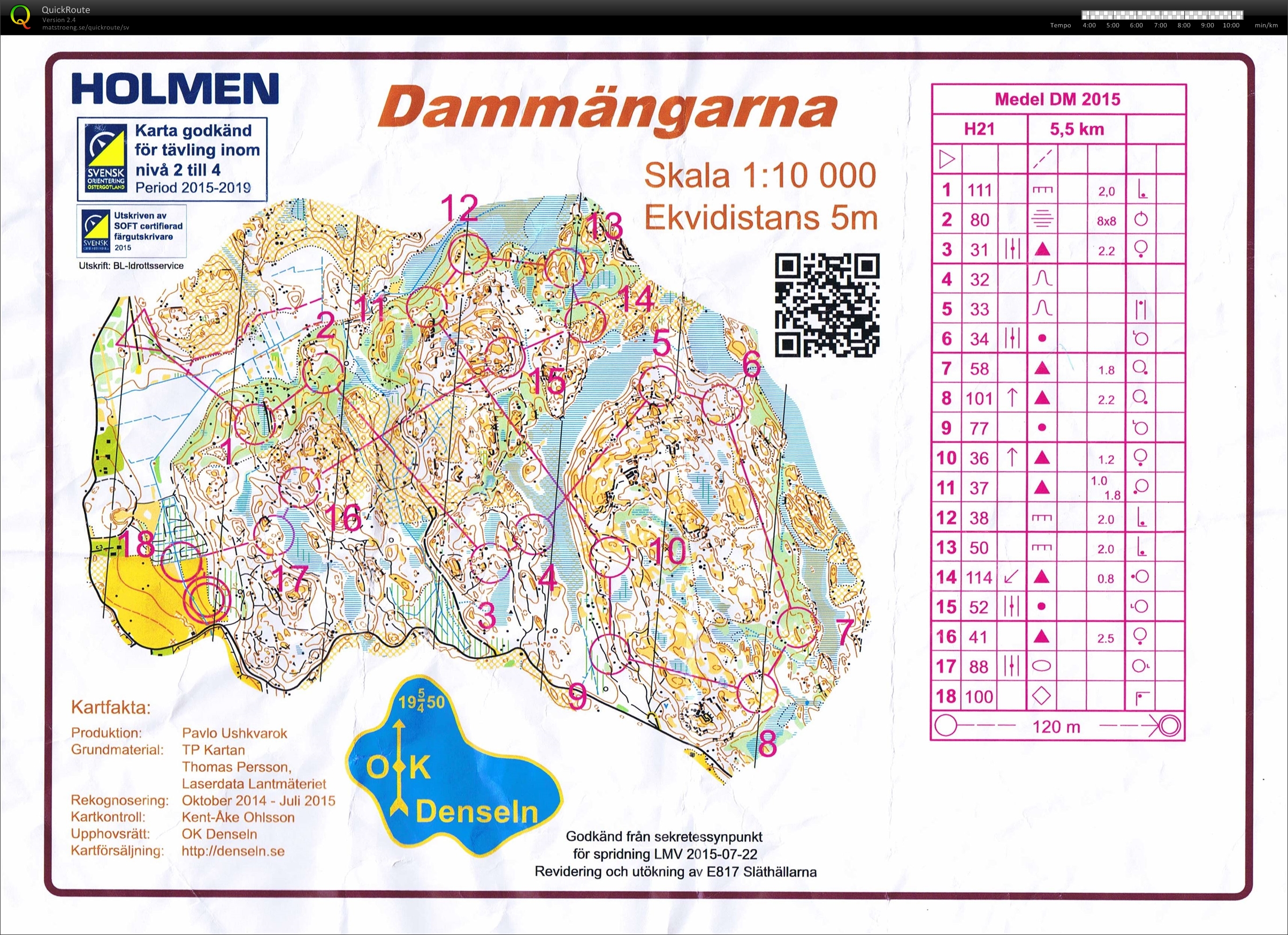 Medel-DM Östergötland (2015-08-28)