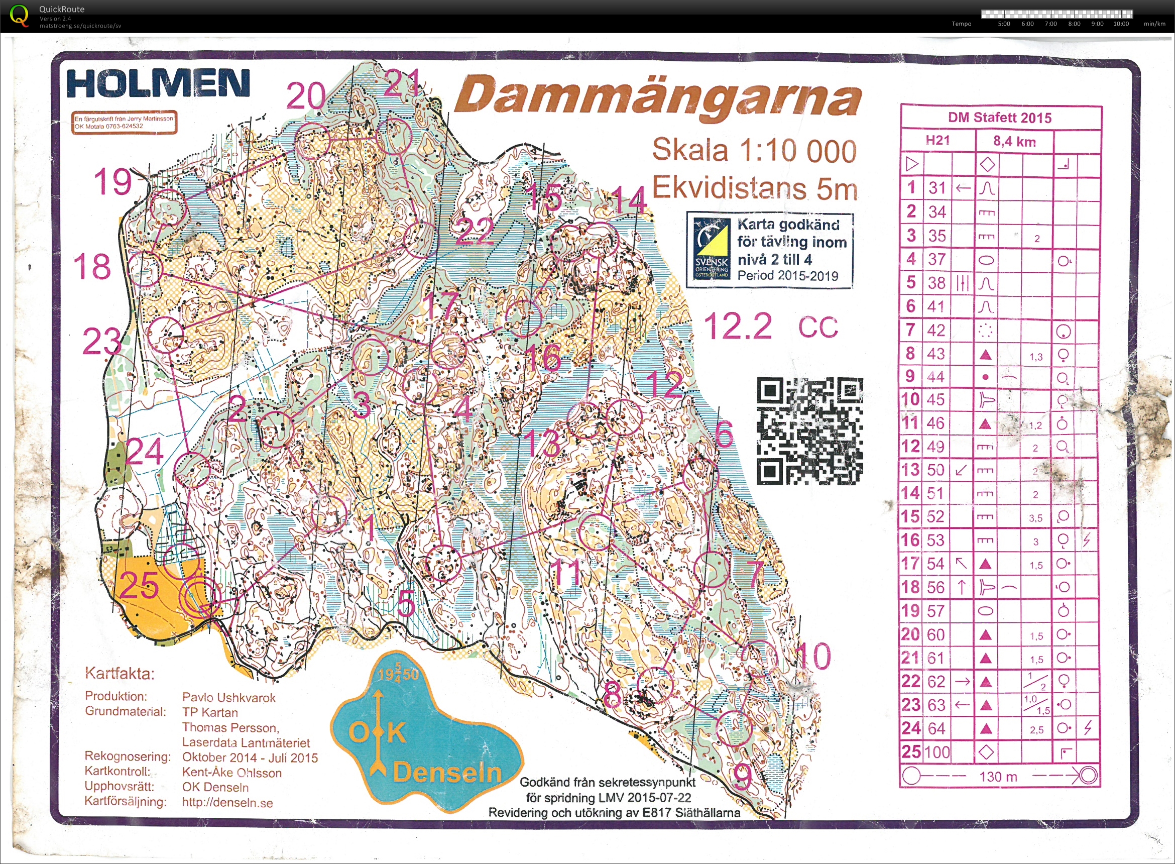 Stafett-DM, Östergötland (2015-08-29)