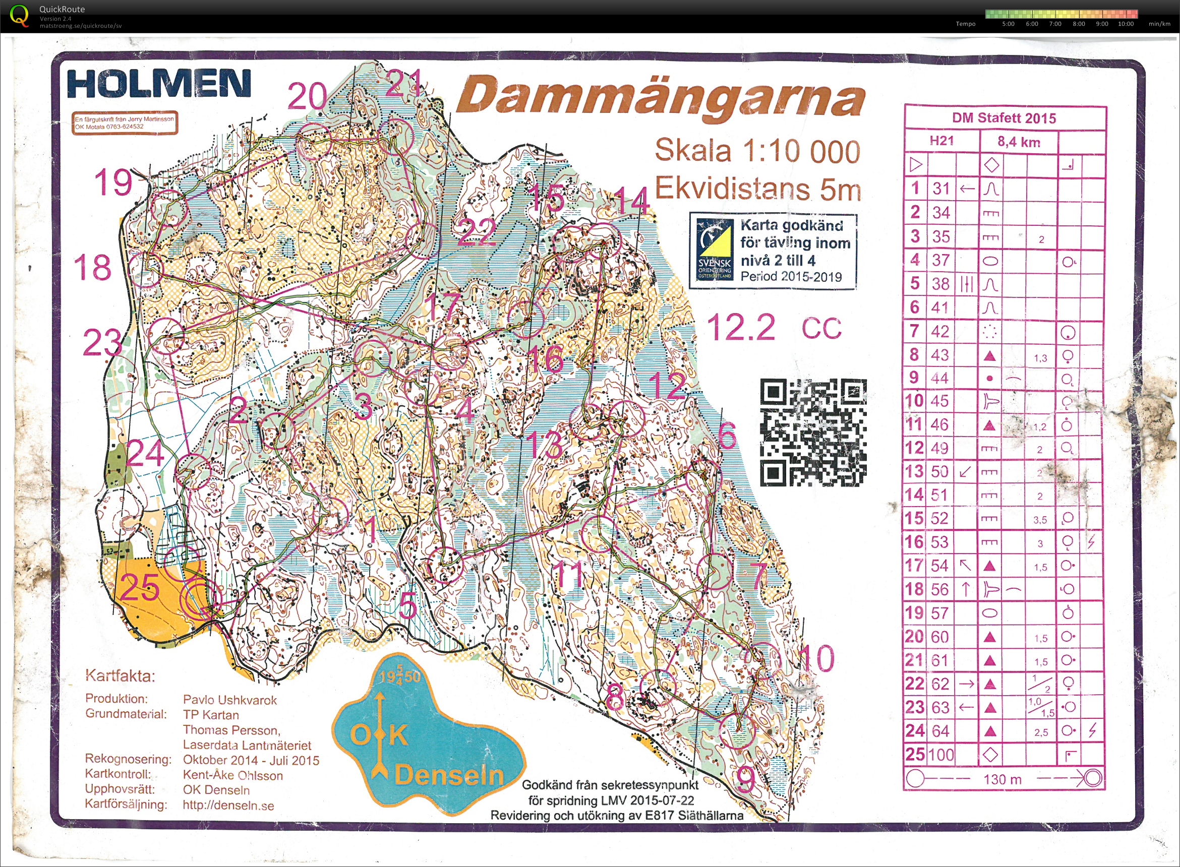 Stafett-DM, Östergötland (29/08/2015)