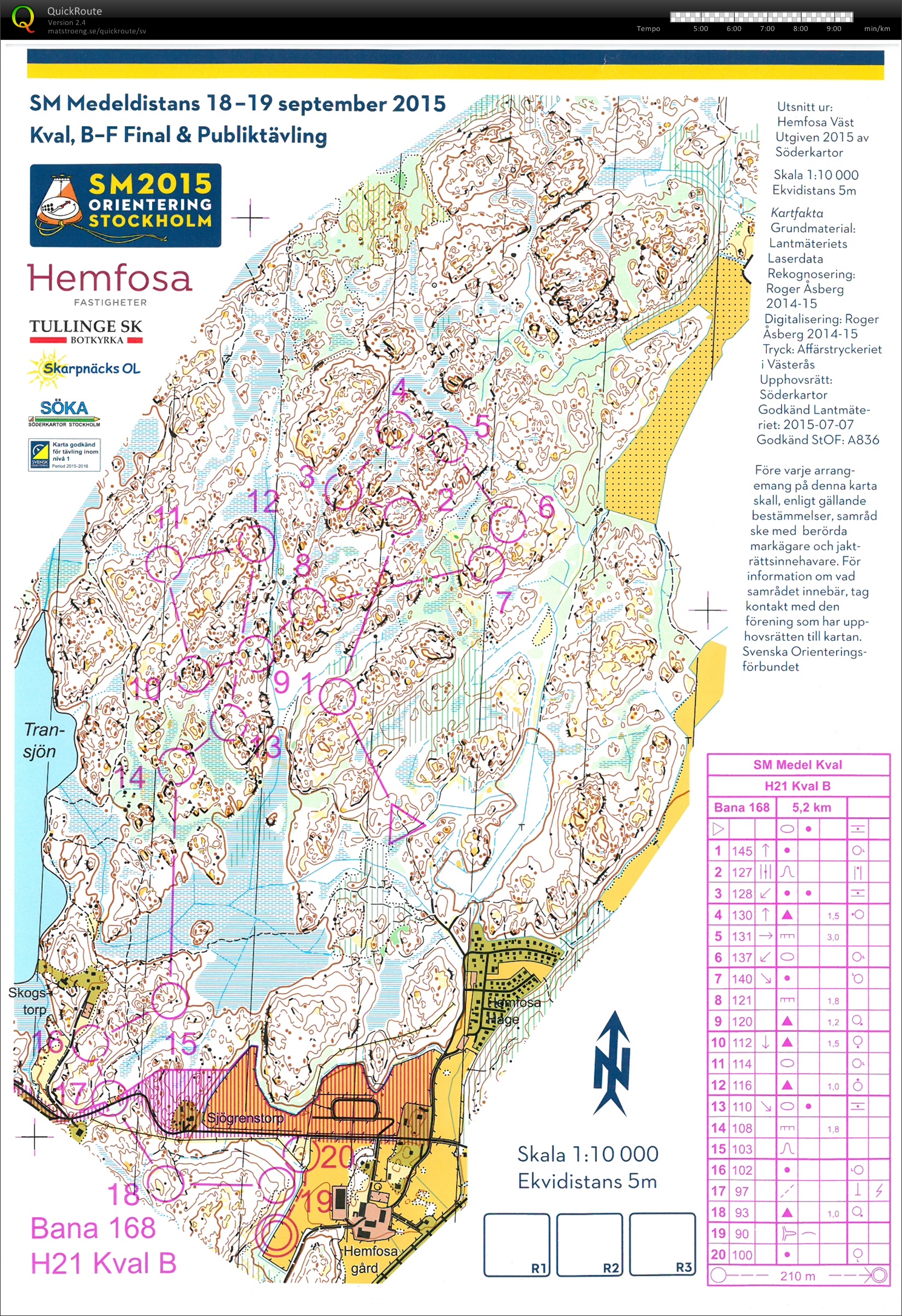 SM-Medel kval H21B (2015-09-17)