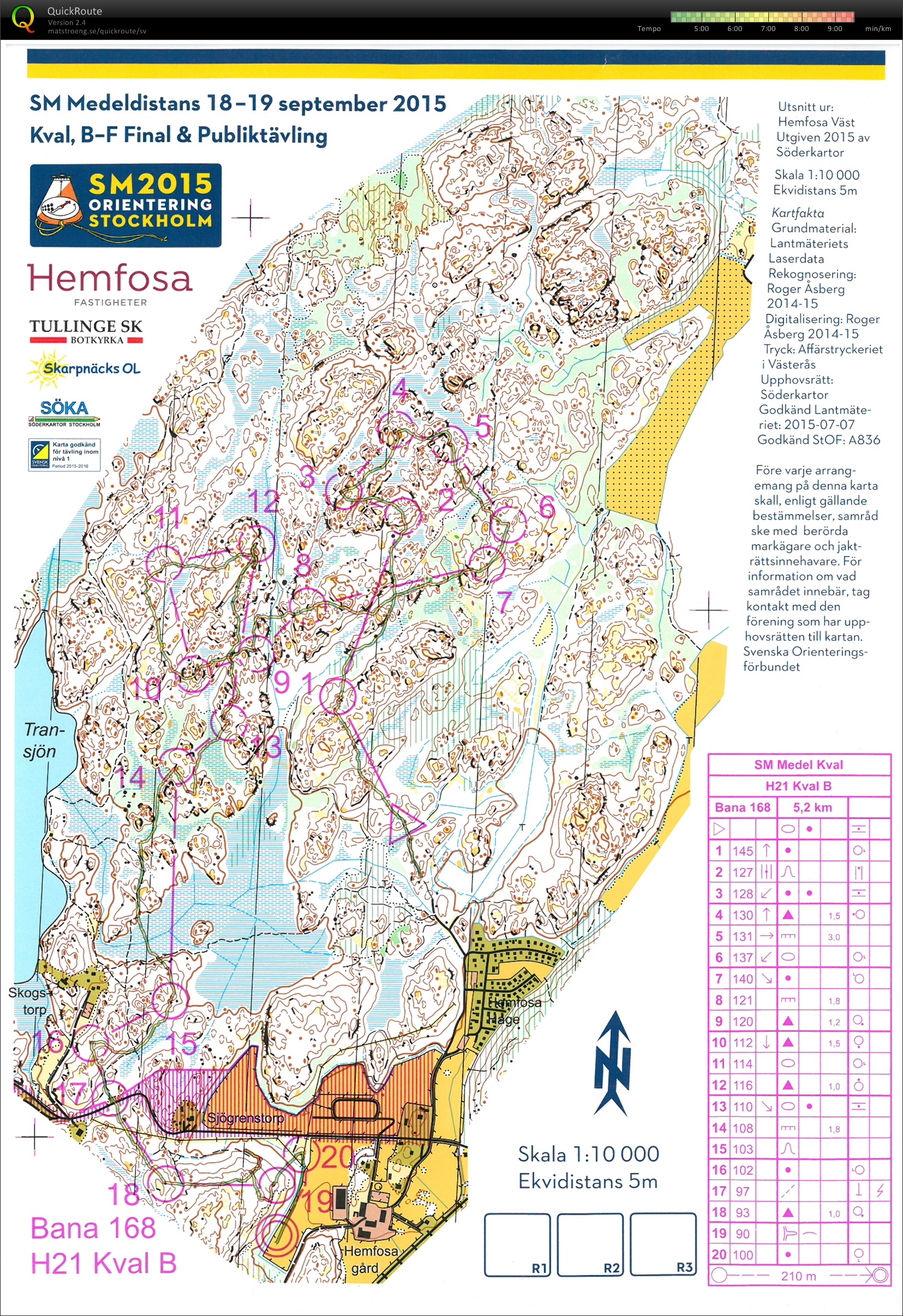 SM-Medel kval H21B (17-09-2015)