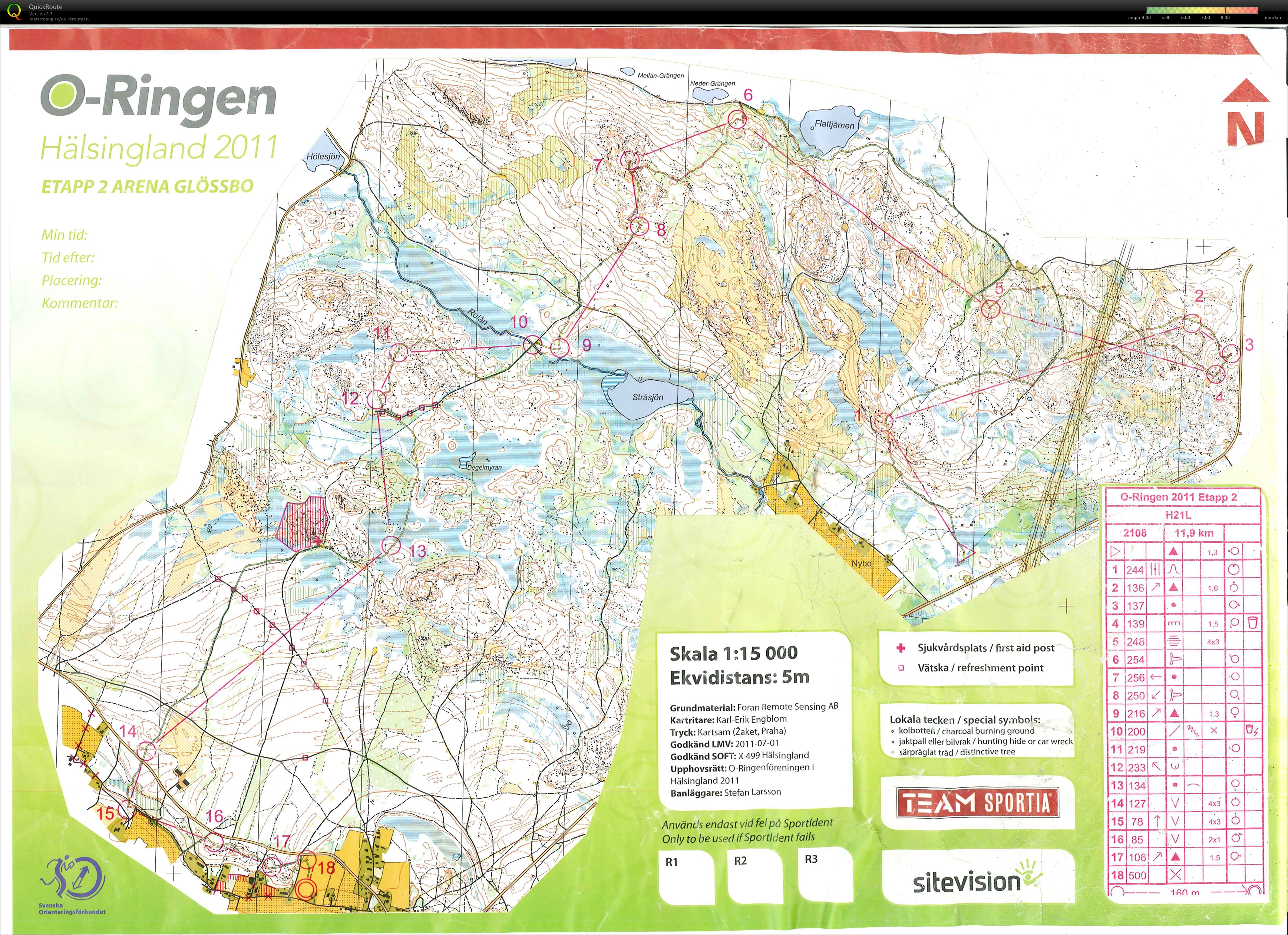 O-ringen E2 (25-07-2011)