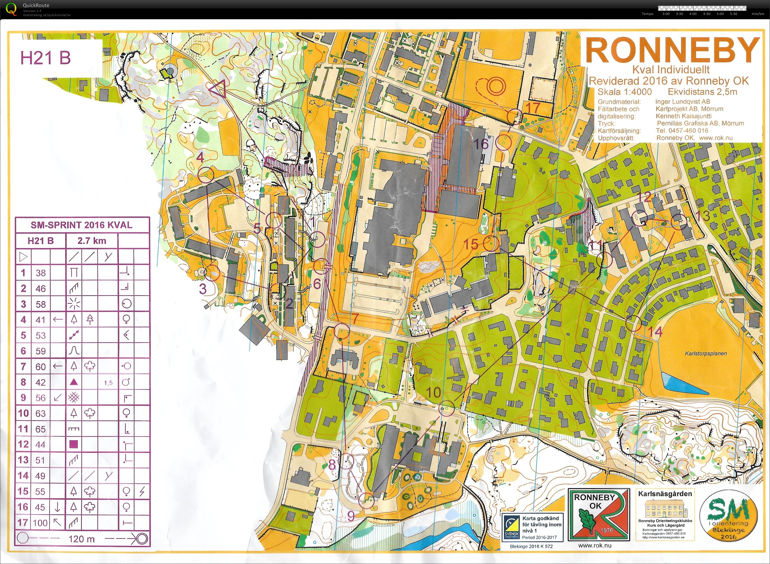 Sprint-SM Kval (03-06-2016)