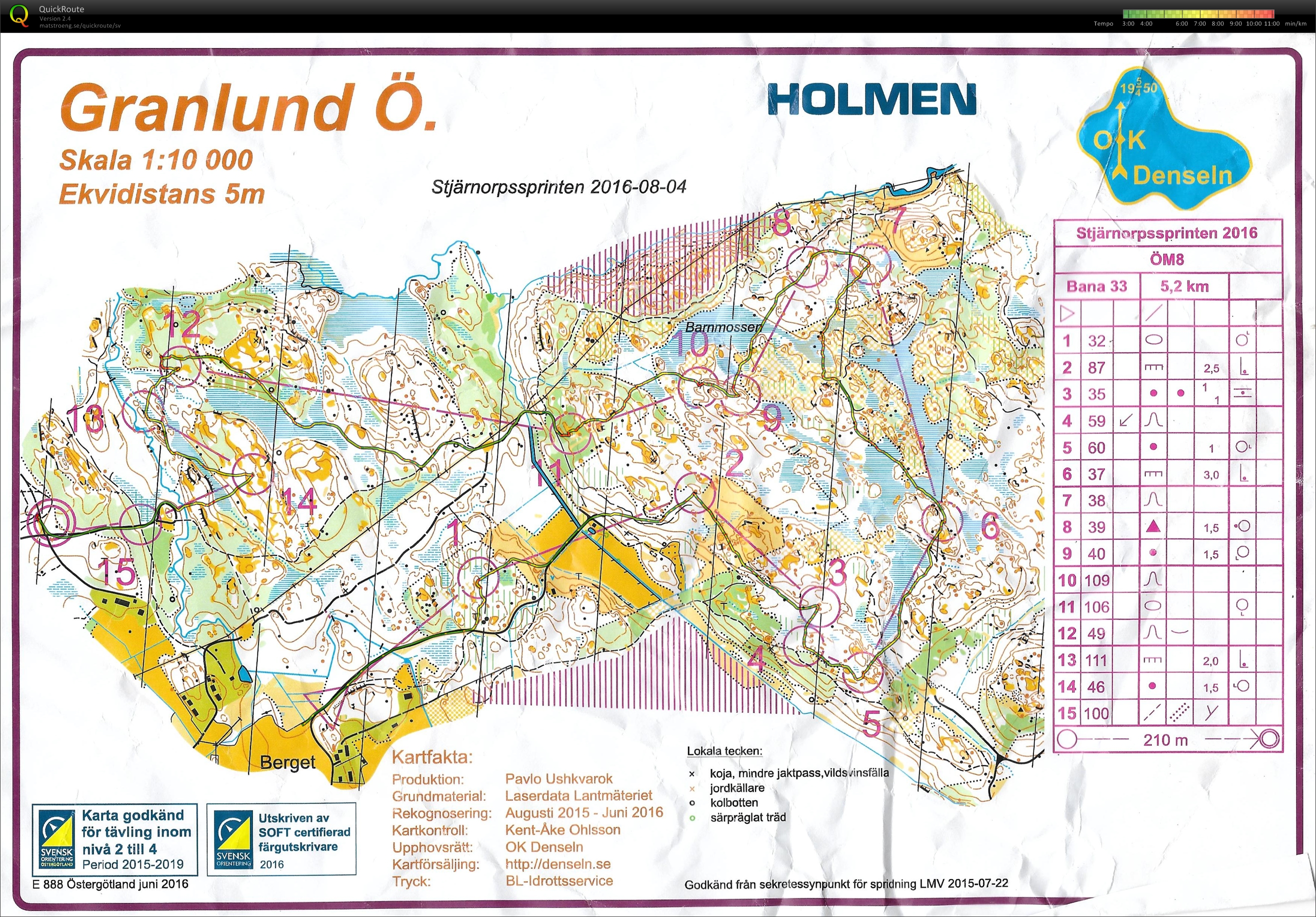 Stjärnorpssprinten Ö8 (2016-08-03)