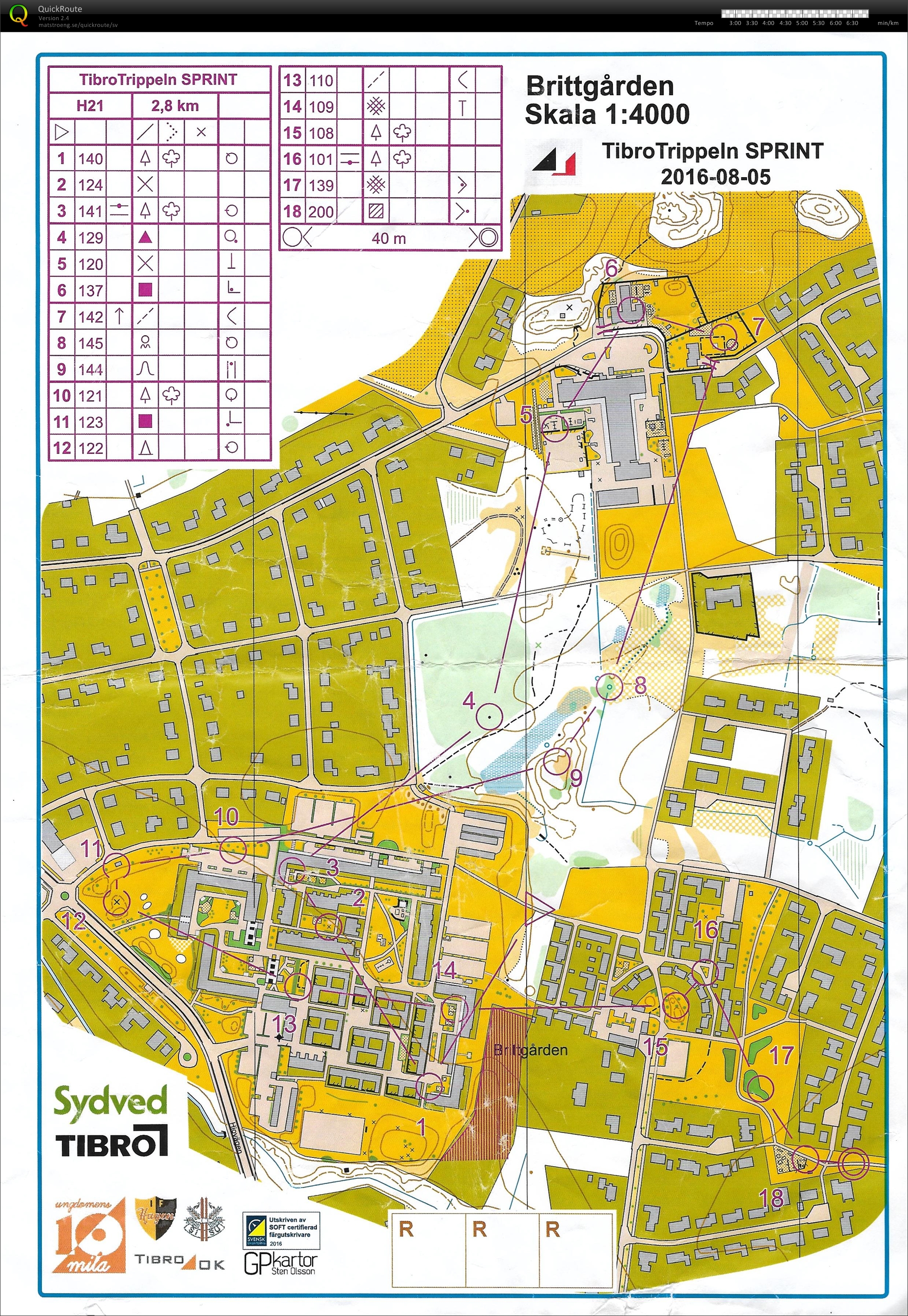 TibroTrippeln, sprint (2016-08-04)