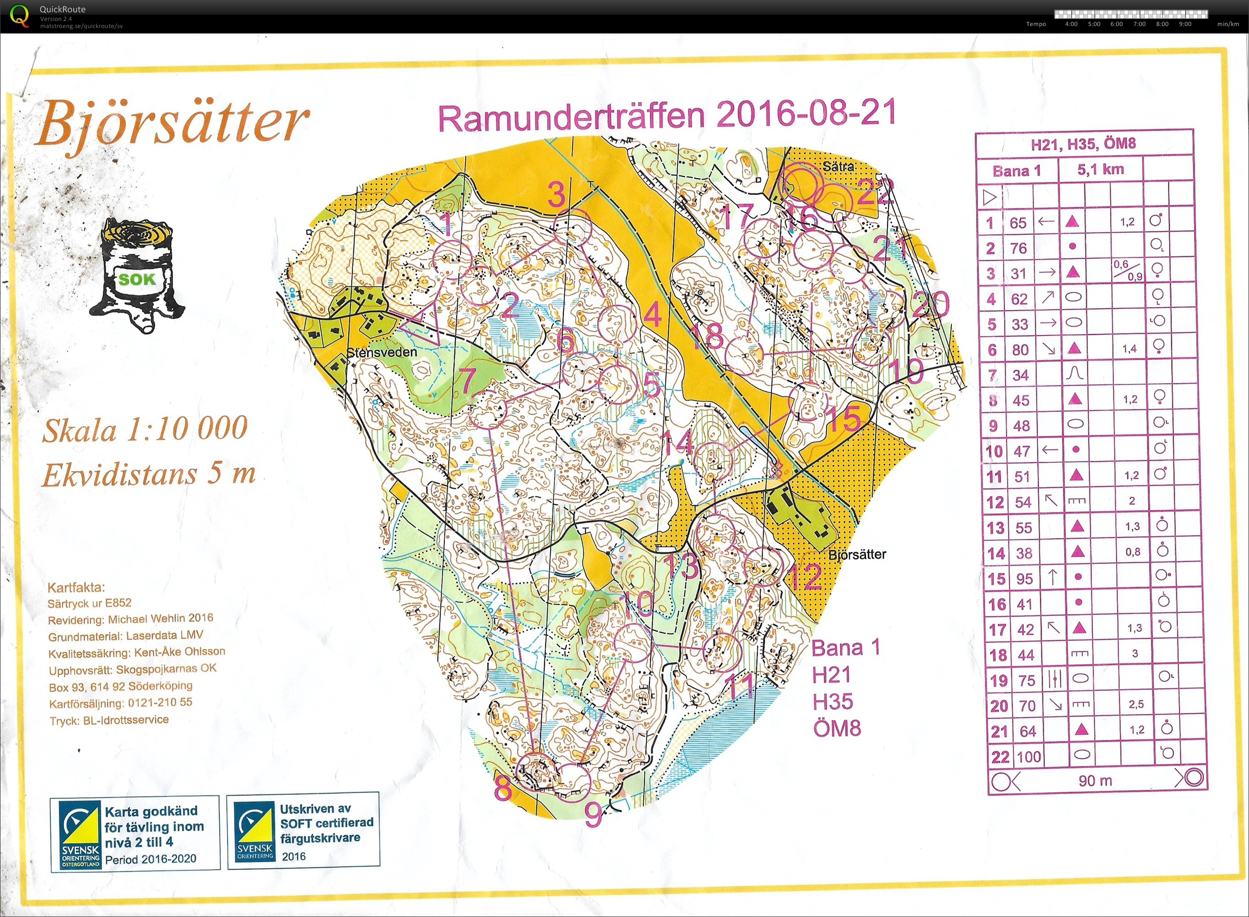 Ramunderträffen (2016-08-20)