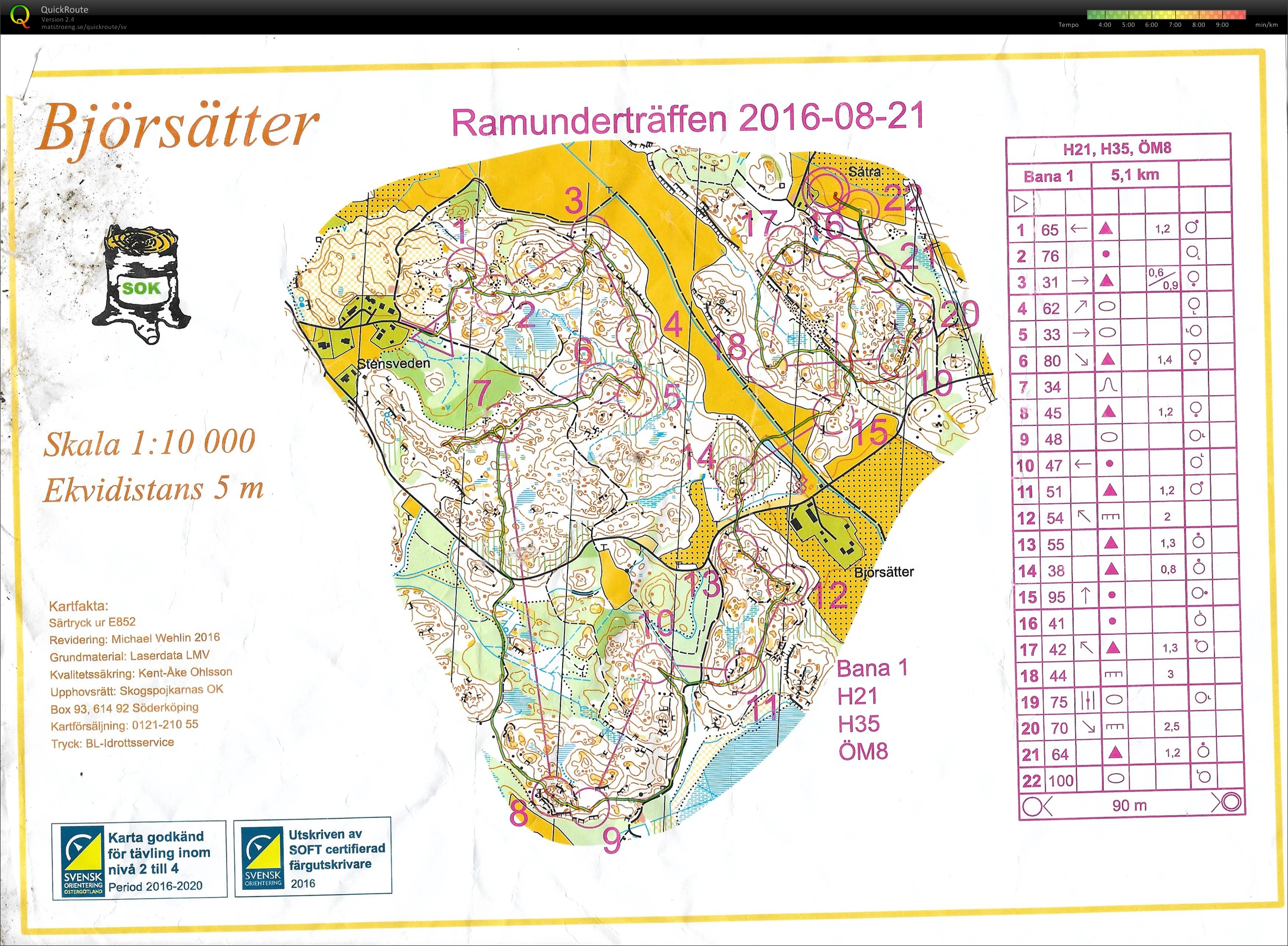 Ramunderträffen (2016-08-20)