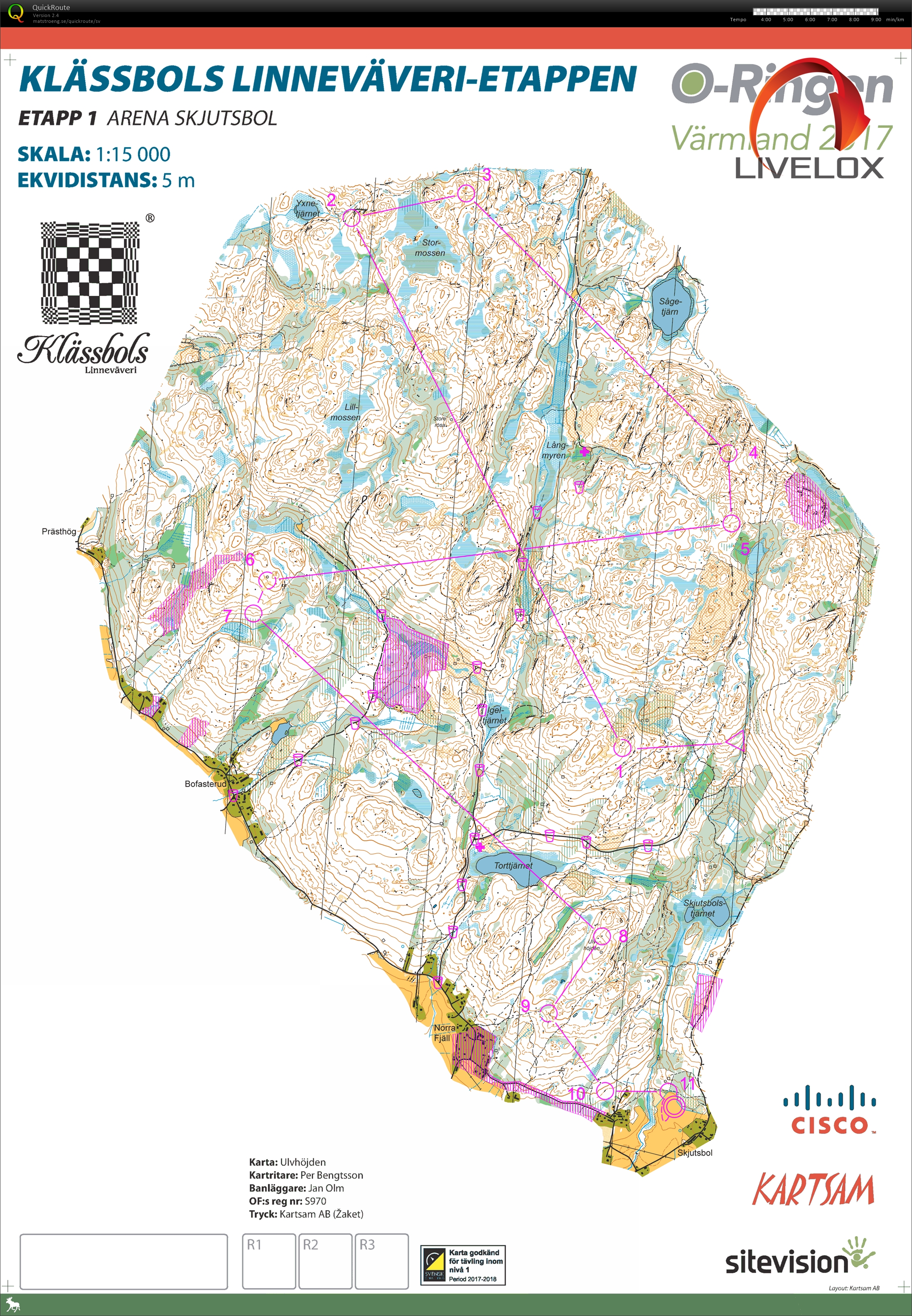 O-ringen E1 H21L (22/07/2017)