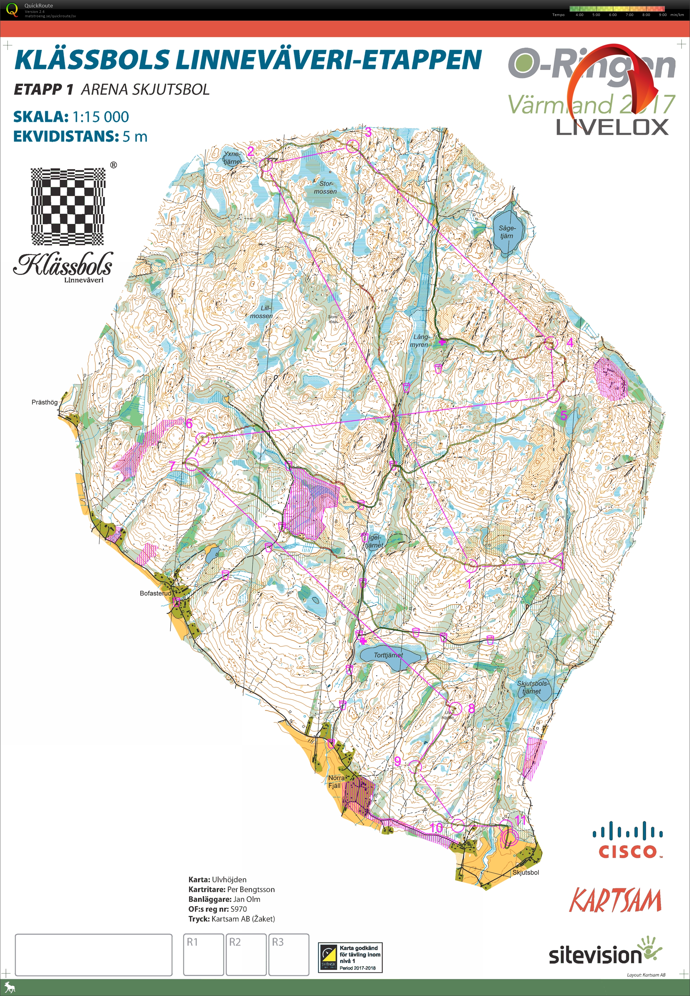 O-ringen E1 H21L (22-07-2017)