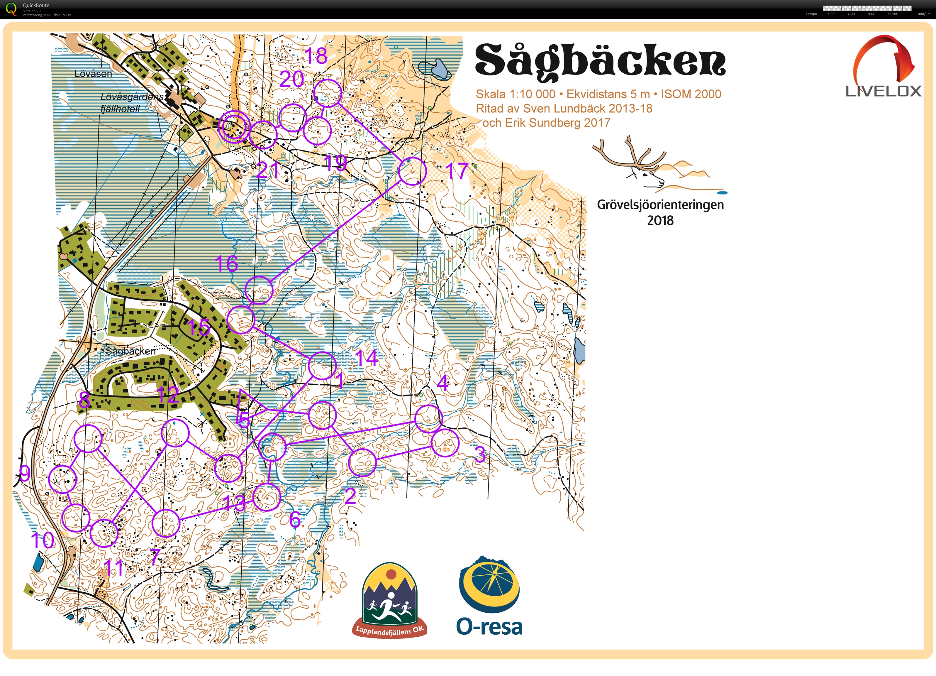 Grövelsjöorienteringen - E3 (04.08.2018)