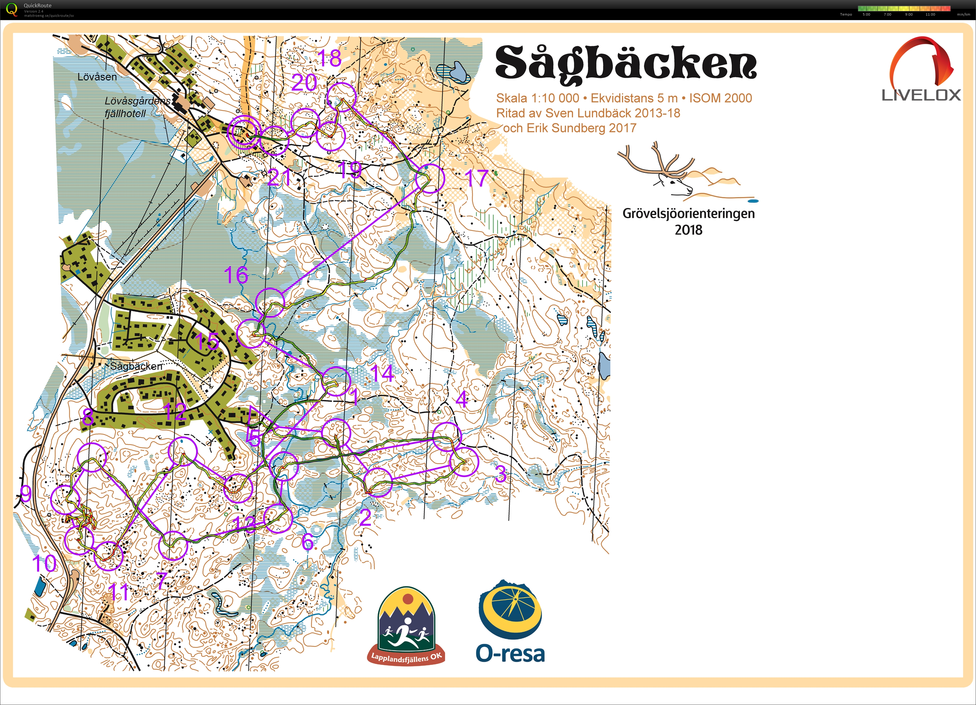 Grövelsjöorienteringen - E3 (04/08/2018)