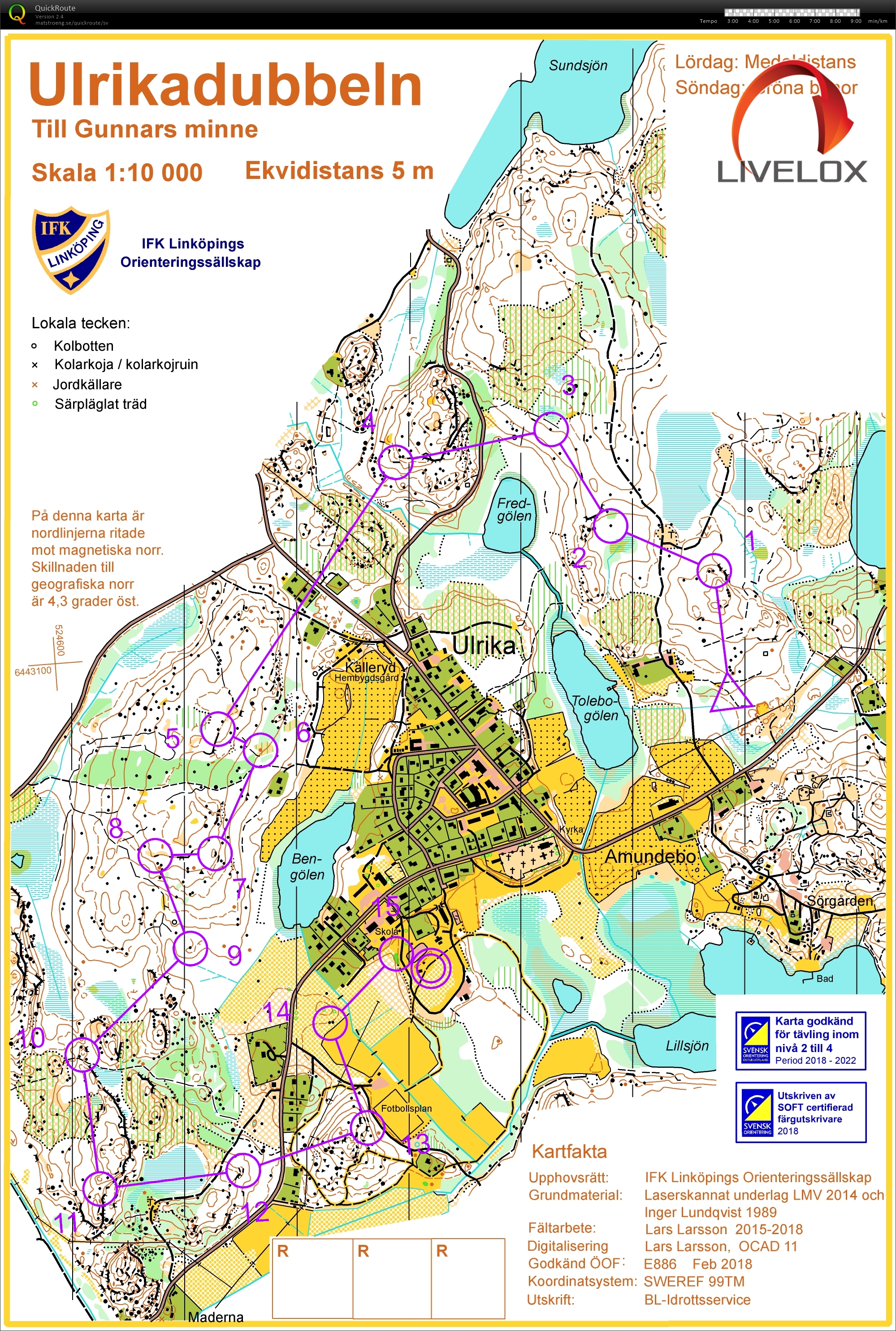 Ulrikadubbeln, medel (31/08/2018)