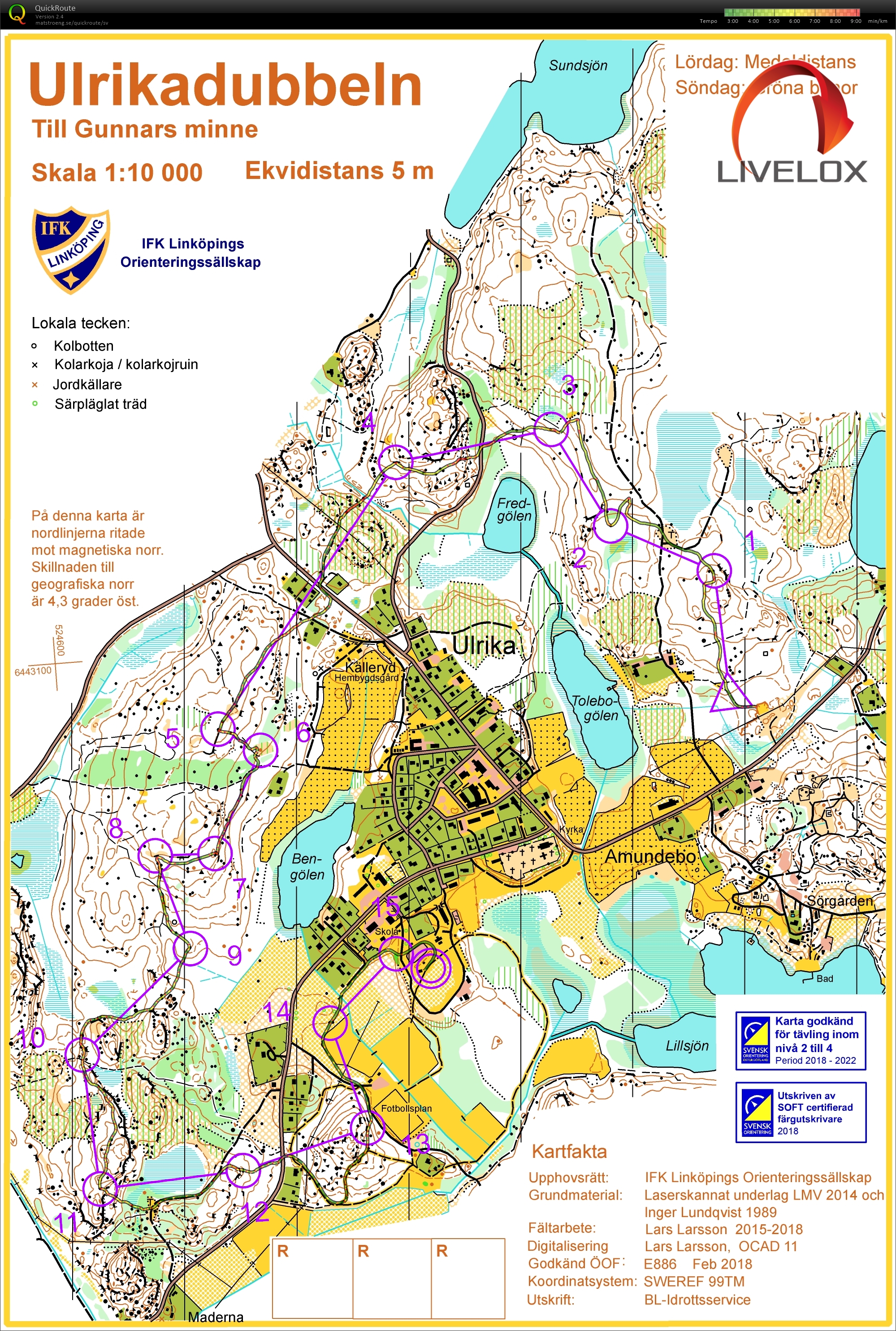 Ulrikadubbeln, medel (2018-08-31)