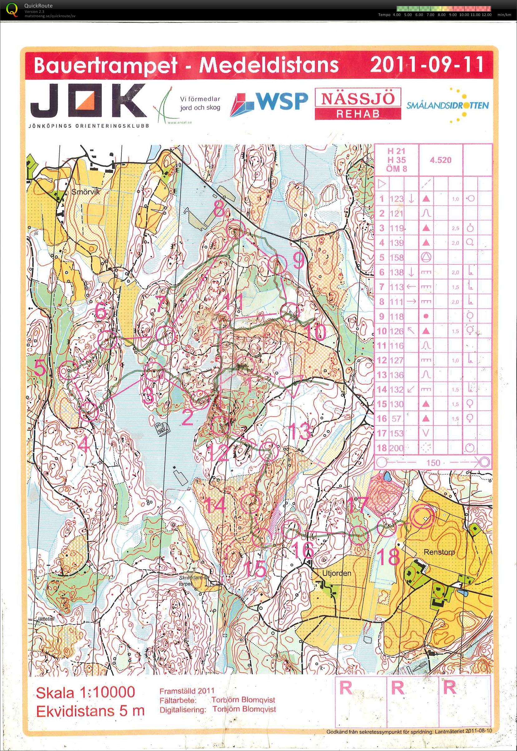 Bauertrampet, medel (2011-09-11)