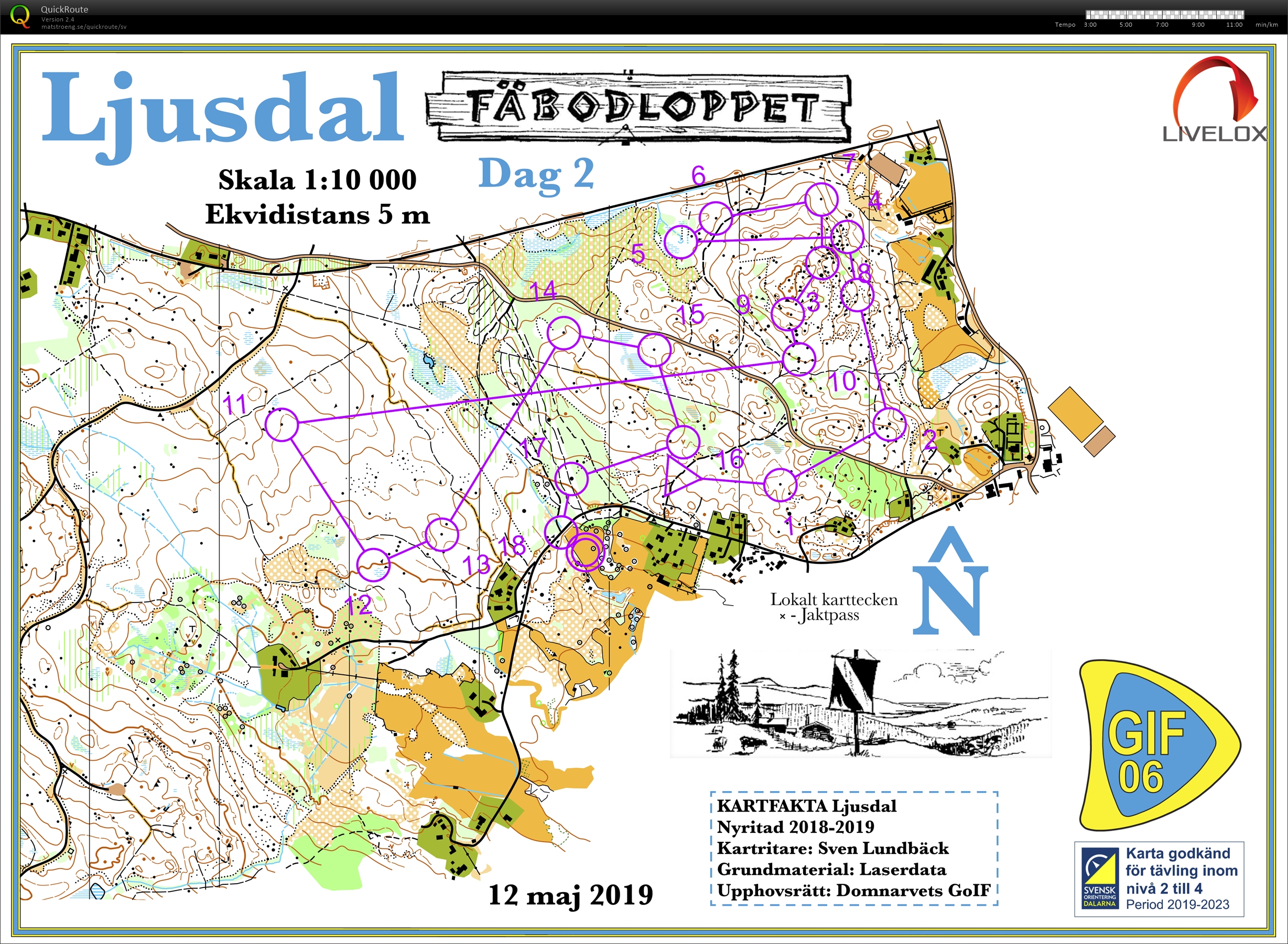 Fäbodloppet, dag 2 