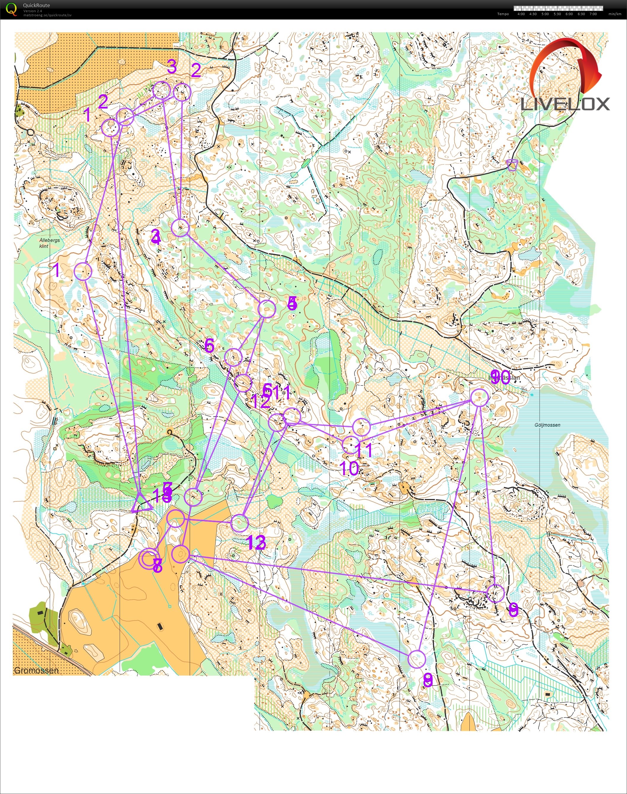 Stigtomtakavlen (14/04/2022)