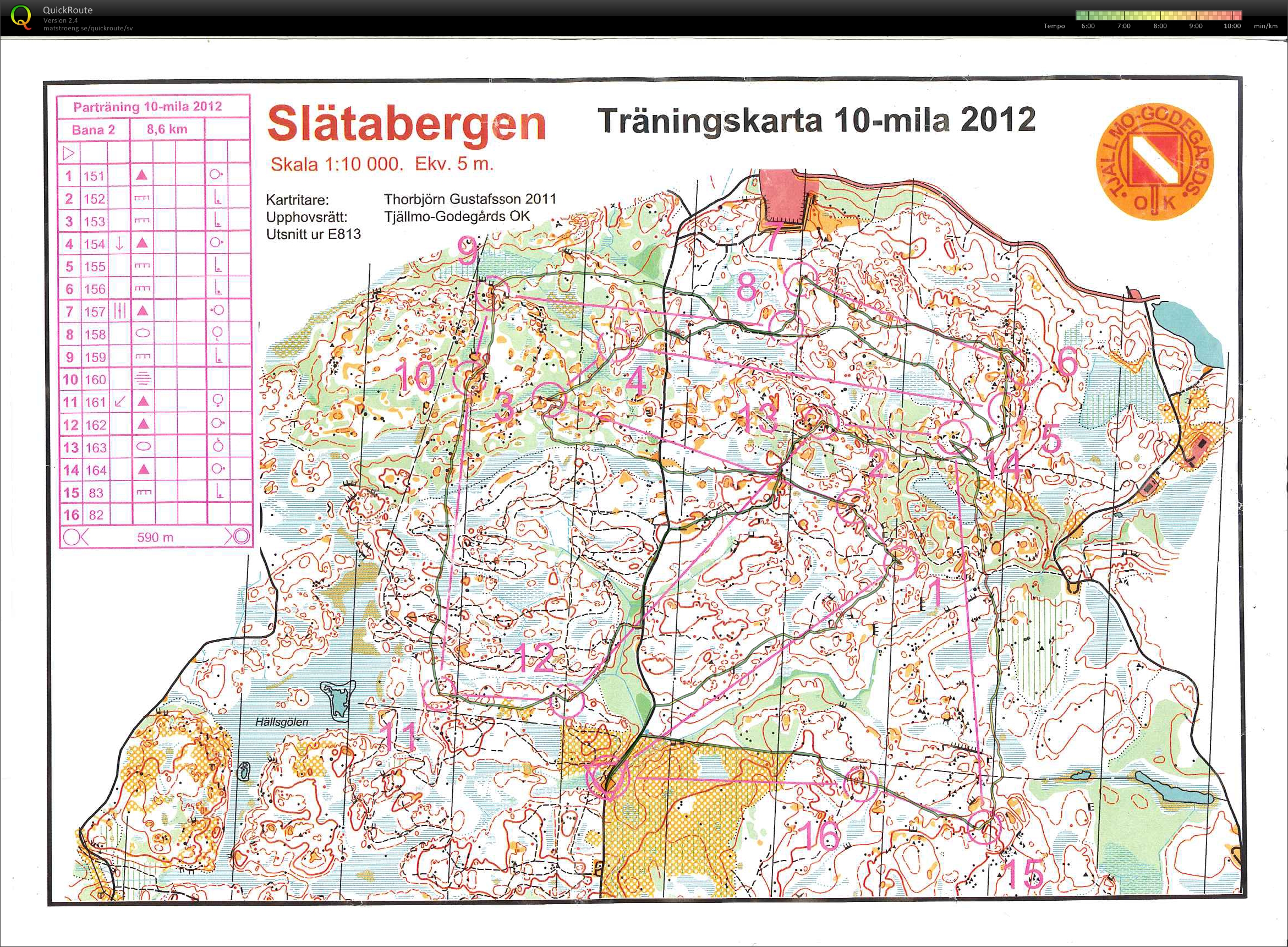 Tiomilaträning (28.01.2012)