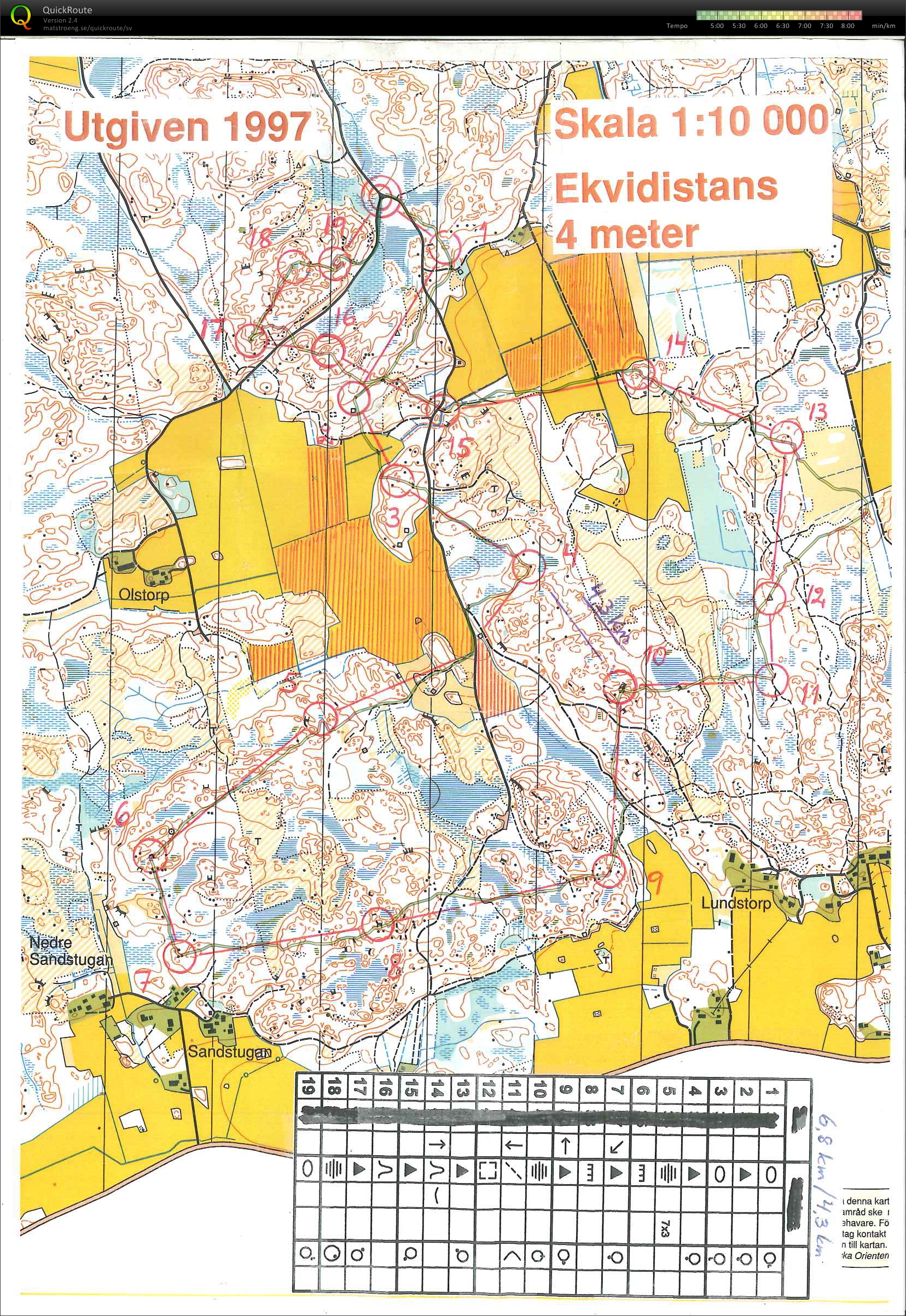 NOK träning (2012-02-12)